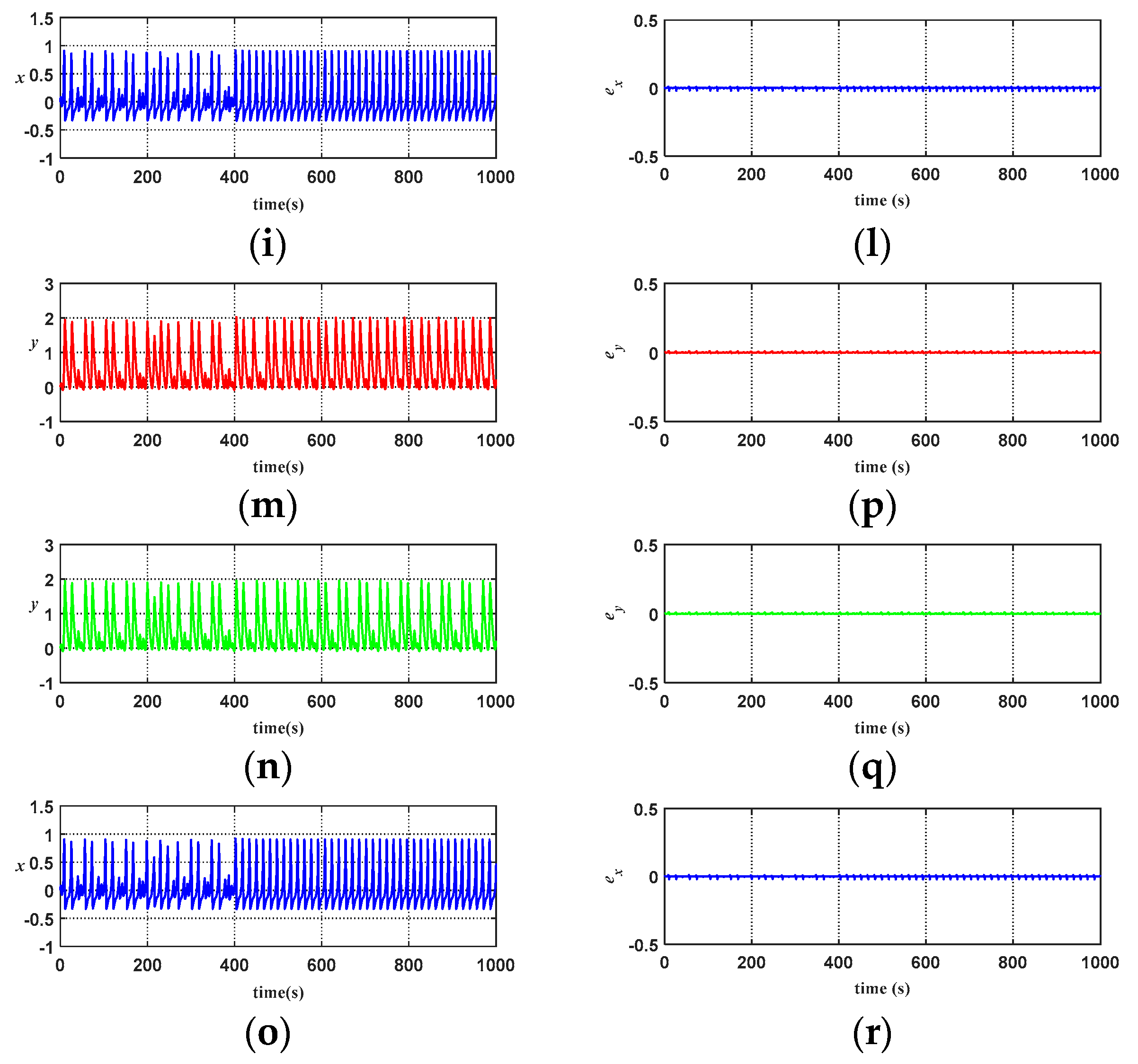 Applsci 11 01567 g019b Applsci 11 01567 g019b