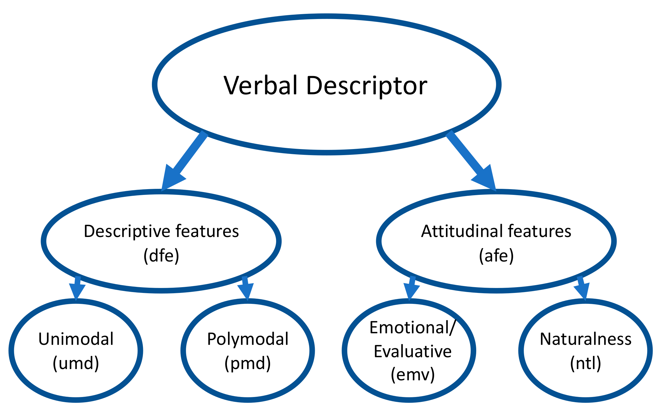 Applsci 11 01570 g005 Applsci 11 01570 g005