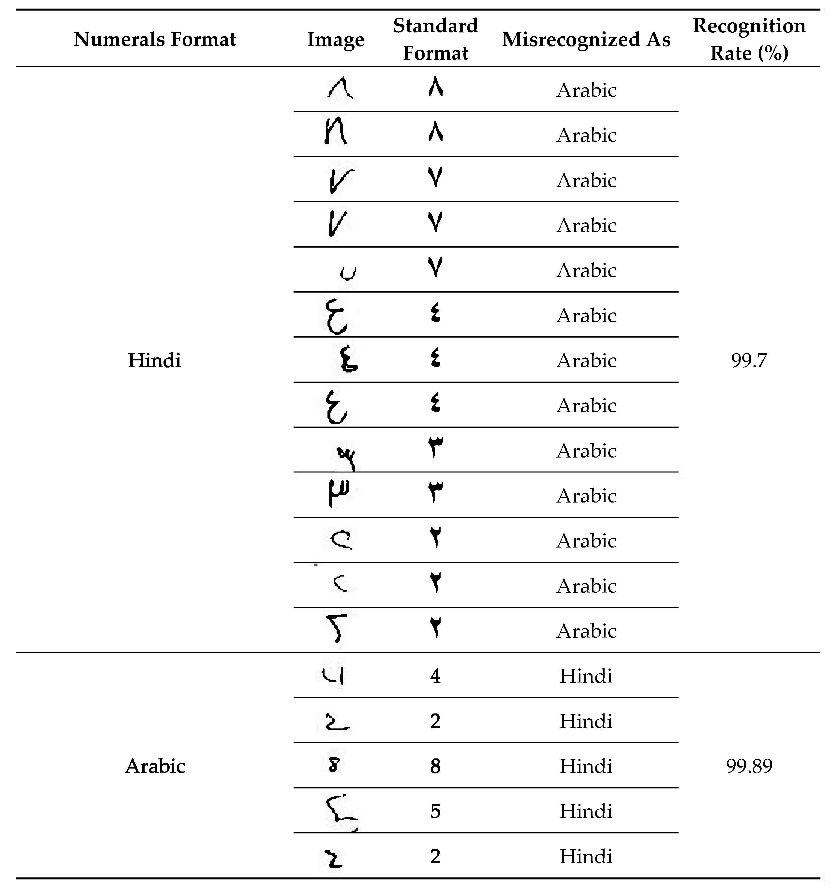 Applsci 11 01573 i001 Applsci 11 01573 i001