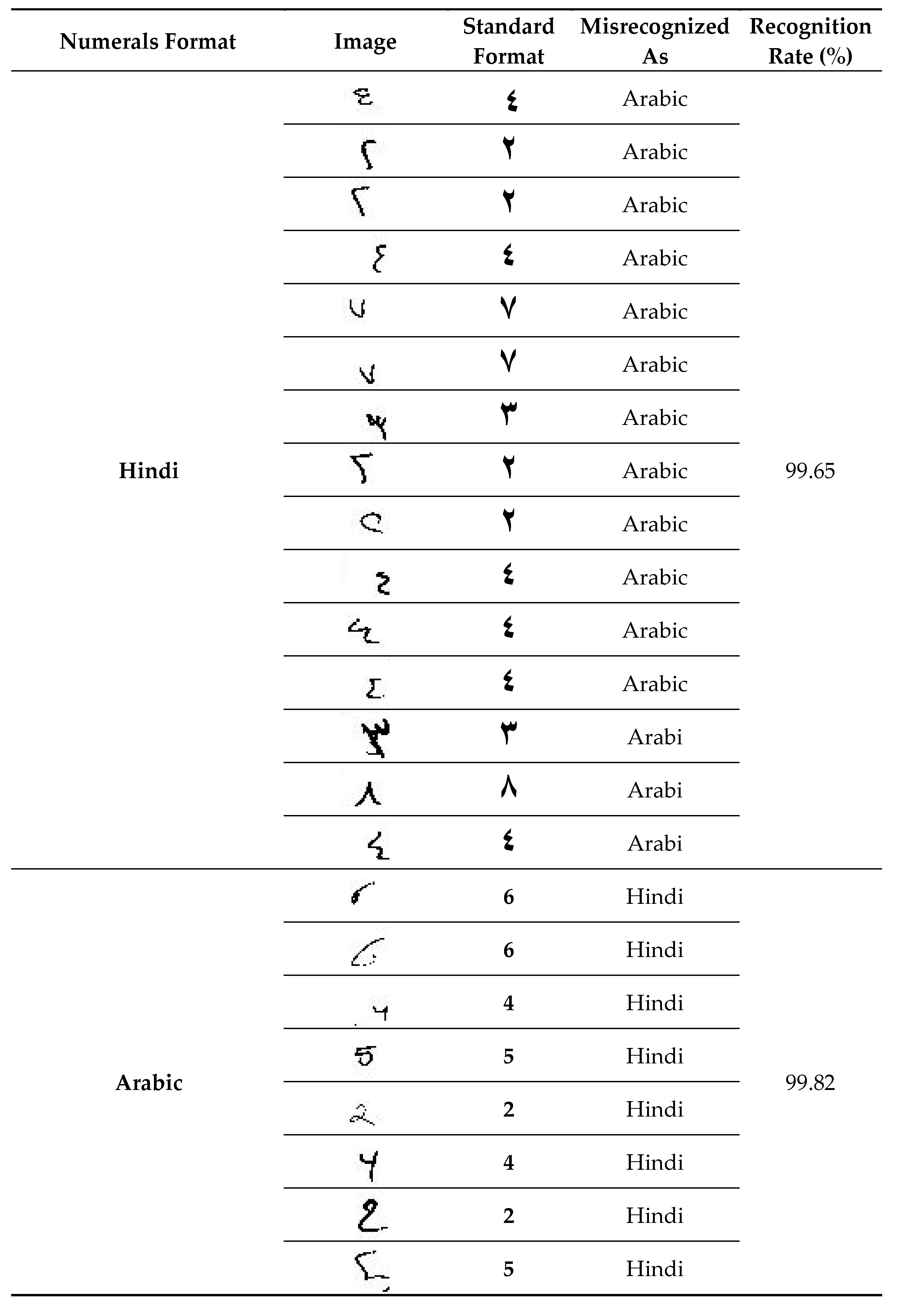 Applsci 11 01573 i002 Applsci 11 01573 i002