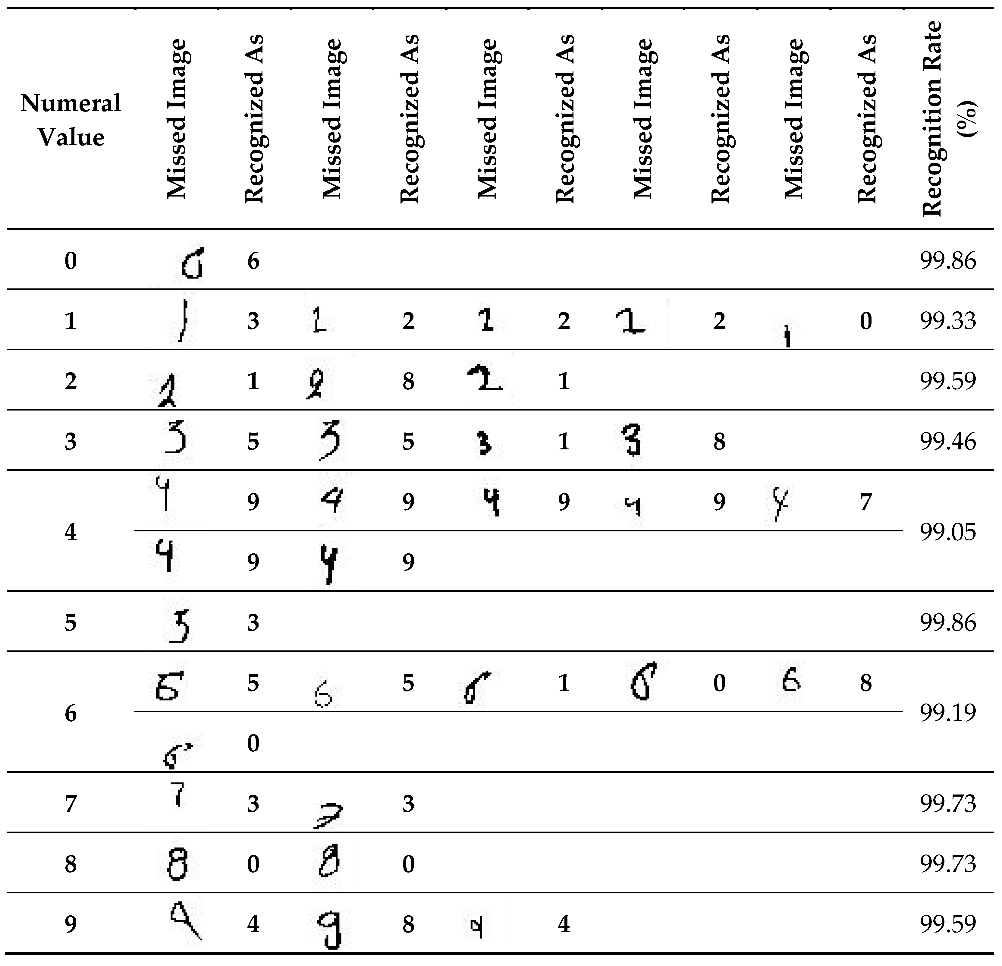 Applsci 11 01573 i004 Applsci 11 01573 i004