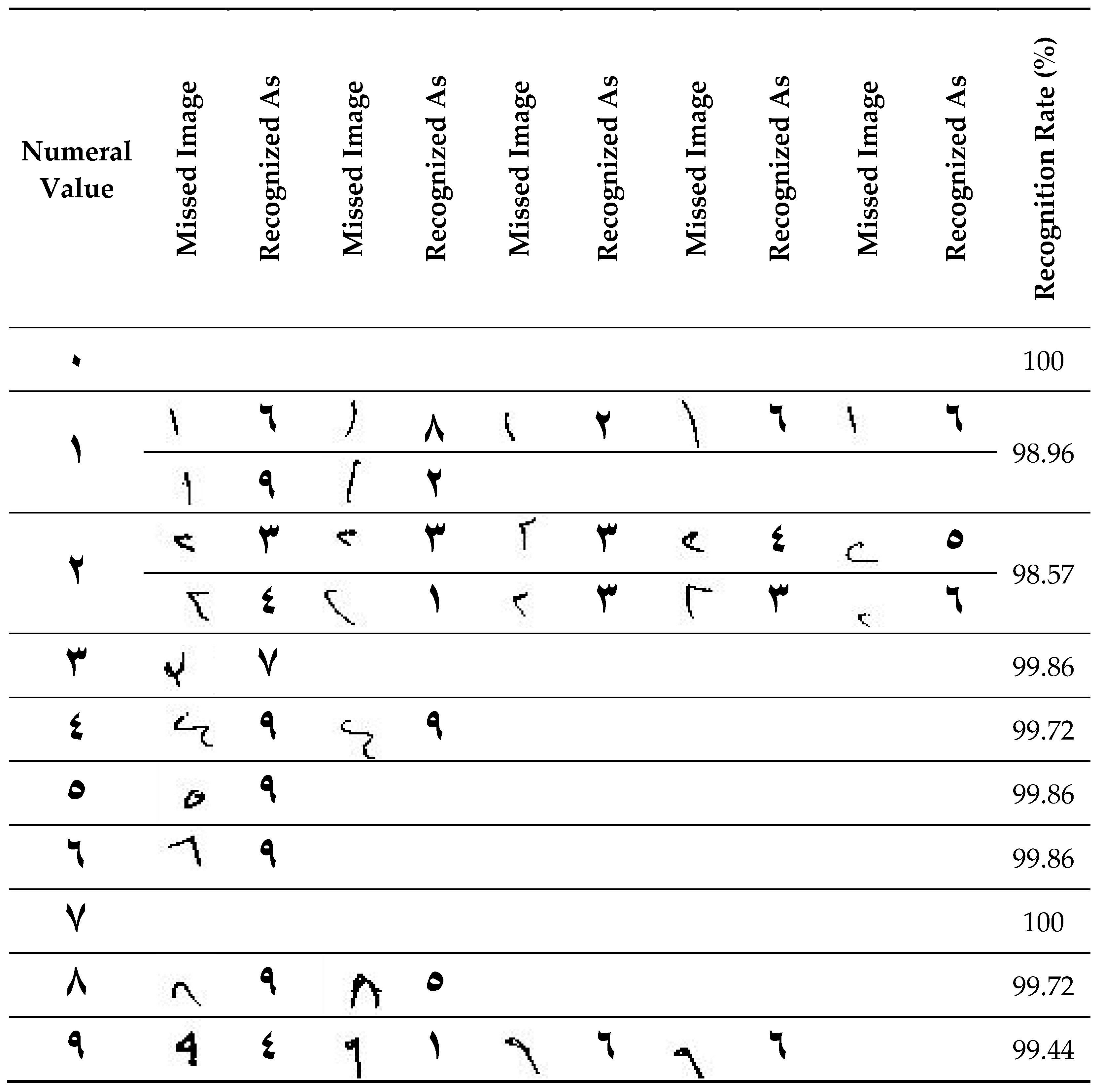 Applsci 11 01573 i009 Applsci 11 01573 i009