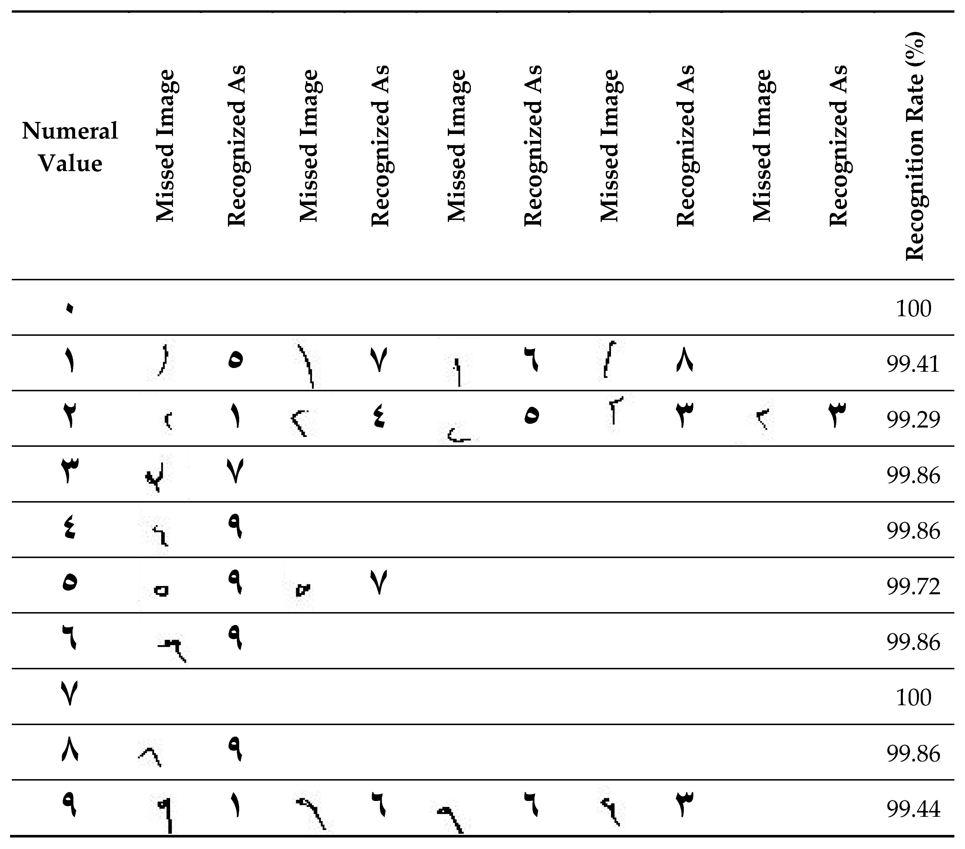Applsci 11 01573 i010 Applsci 11 01573 i010