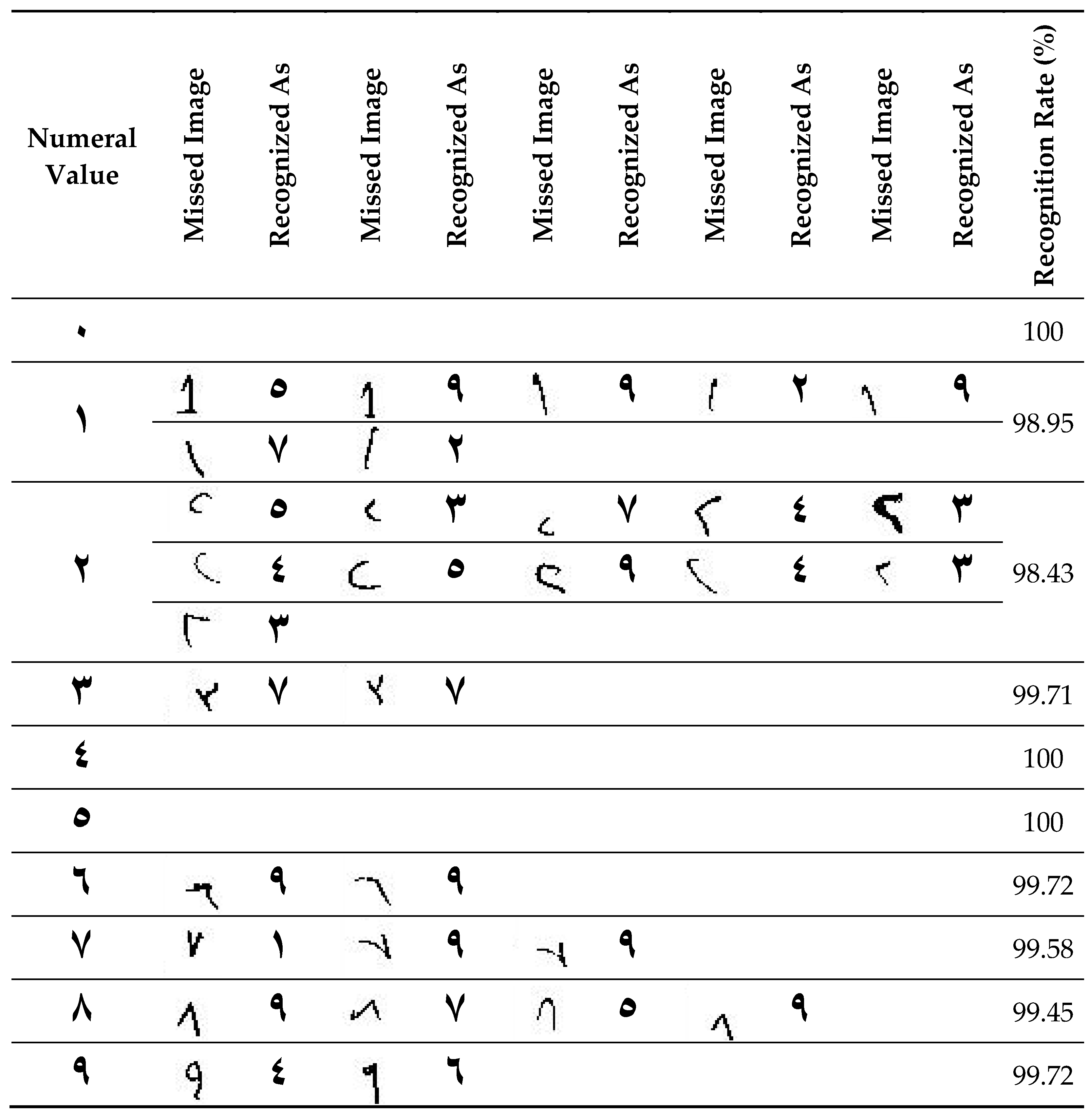 Applsci 11 01573 i011 Applsci 11 01573 i011
