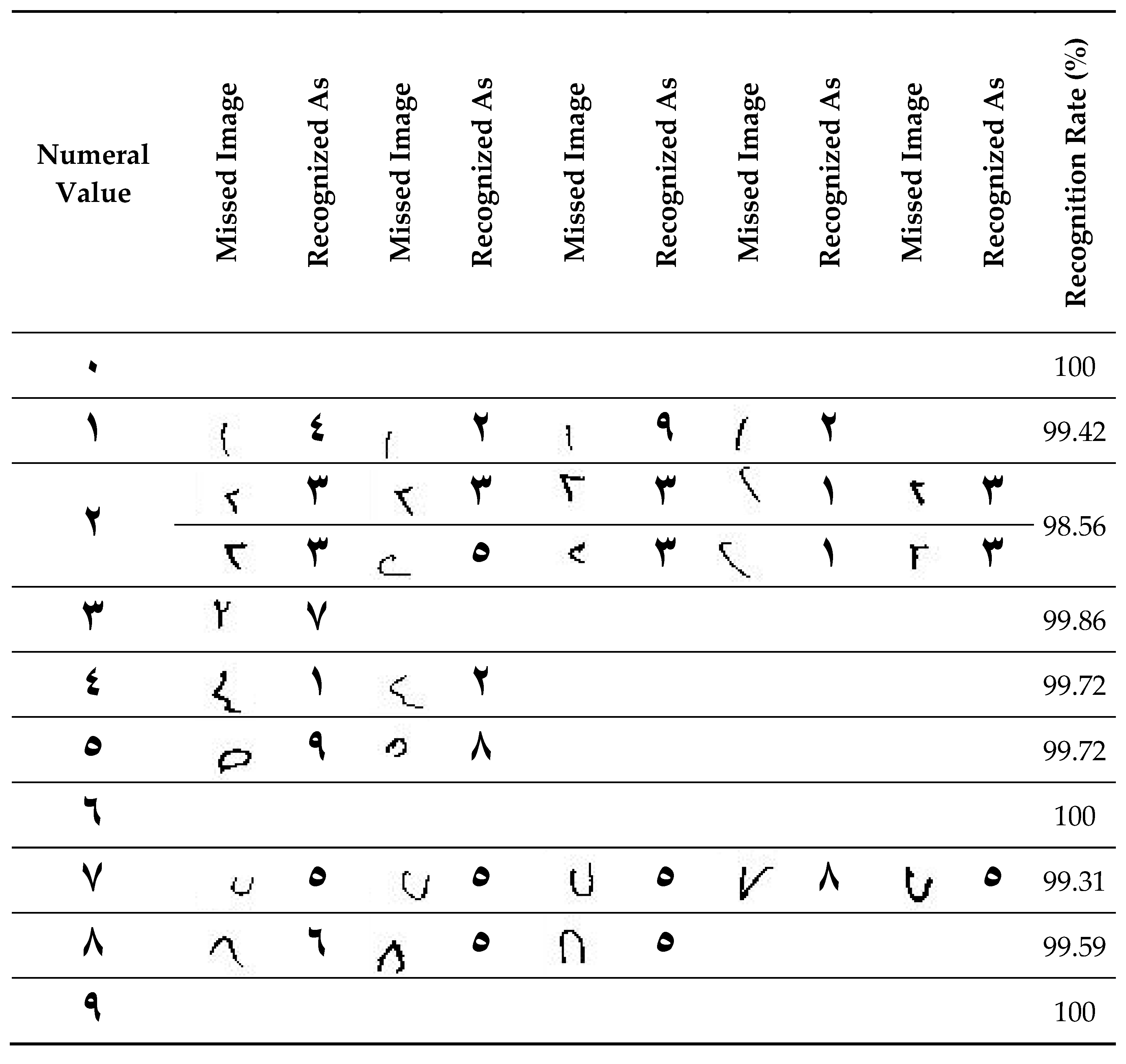 Applsci 11 01573 i012 Applsci 11 01573 i012