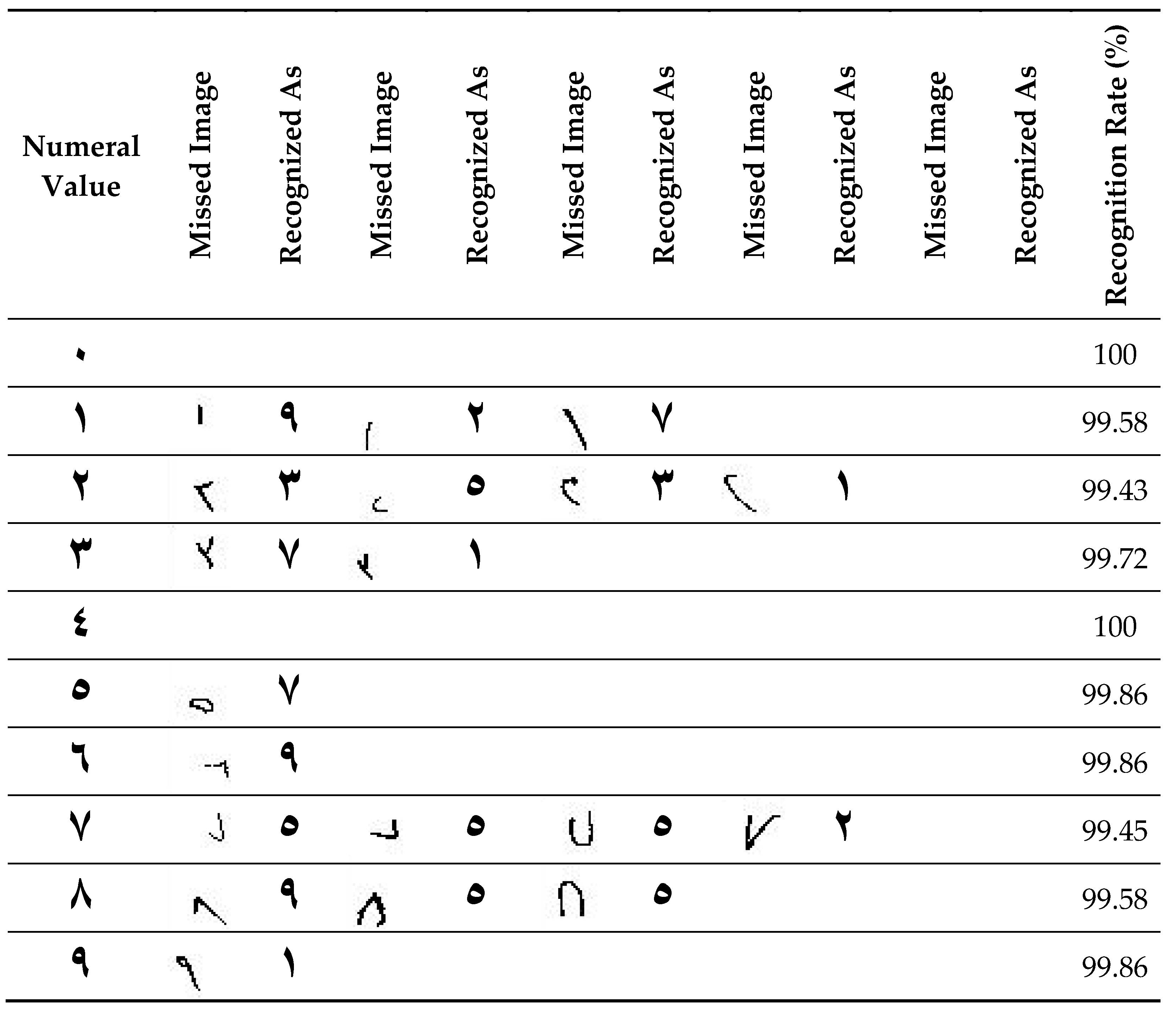 Applsci 11 01573 i013 Applsci 11 01573 i013