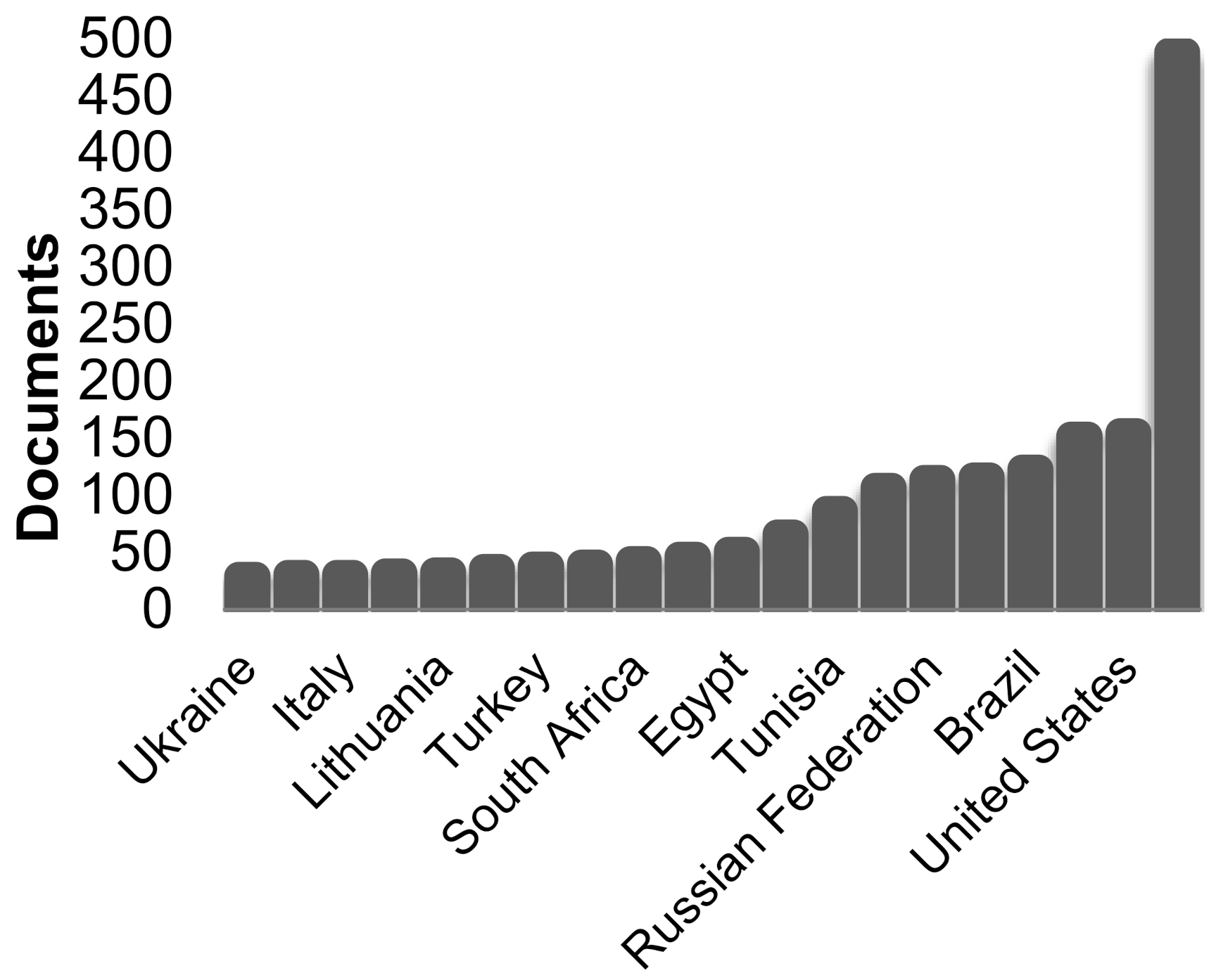 Applsci 11 01575 g004