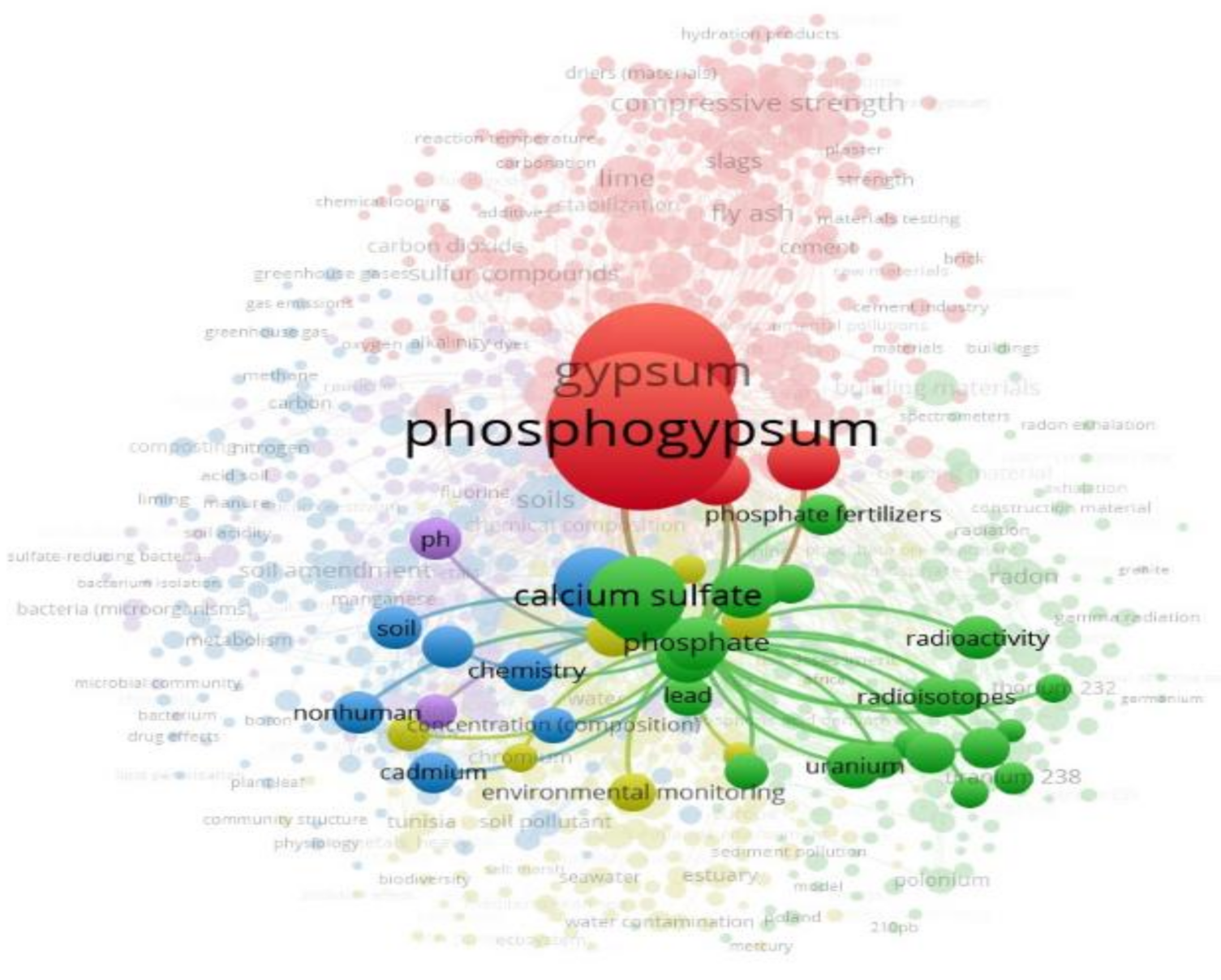 Applsci 11 01575 g006