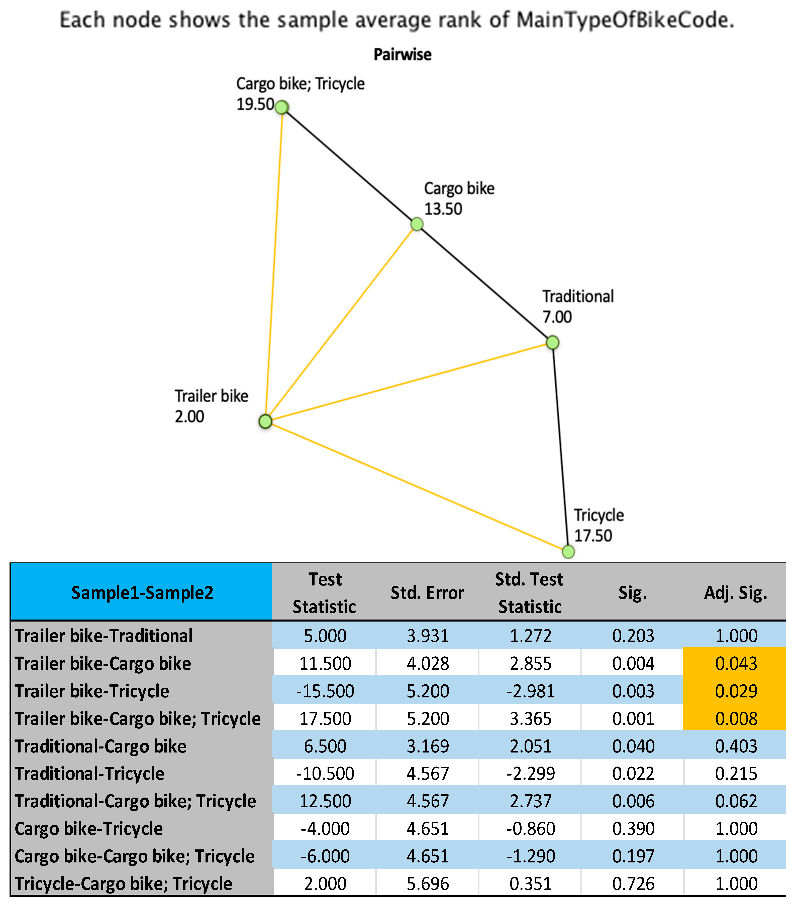 Applsci 11 01578 g002