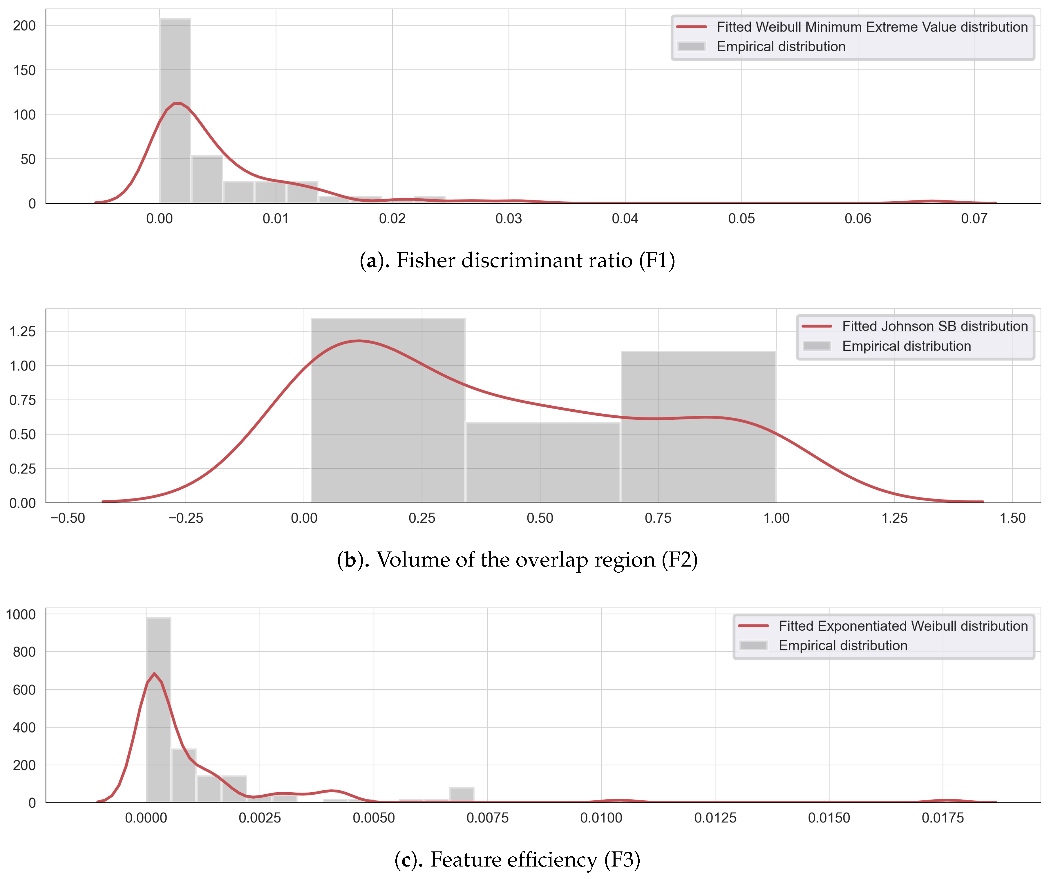 Applsci 11 01579 g002 Applsci 11 01579 g002