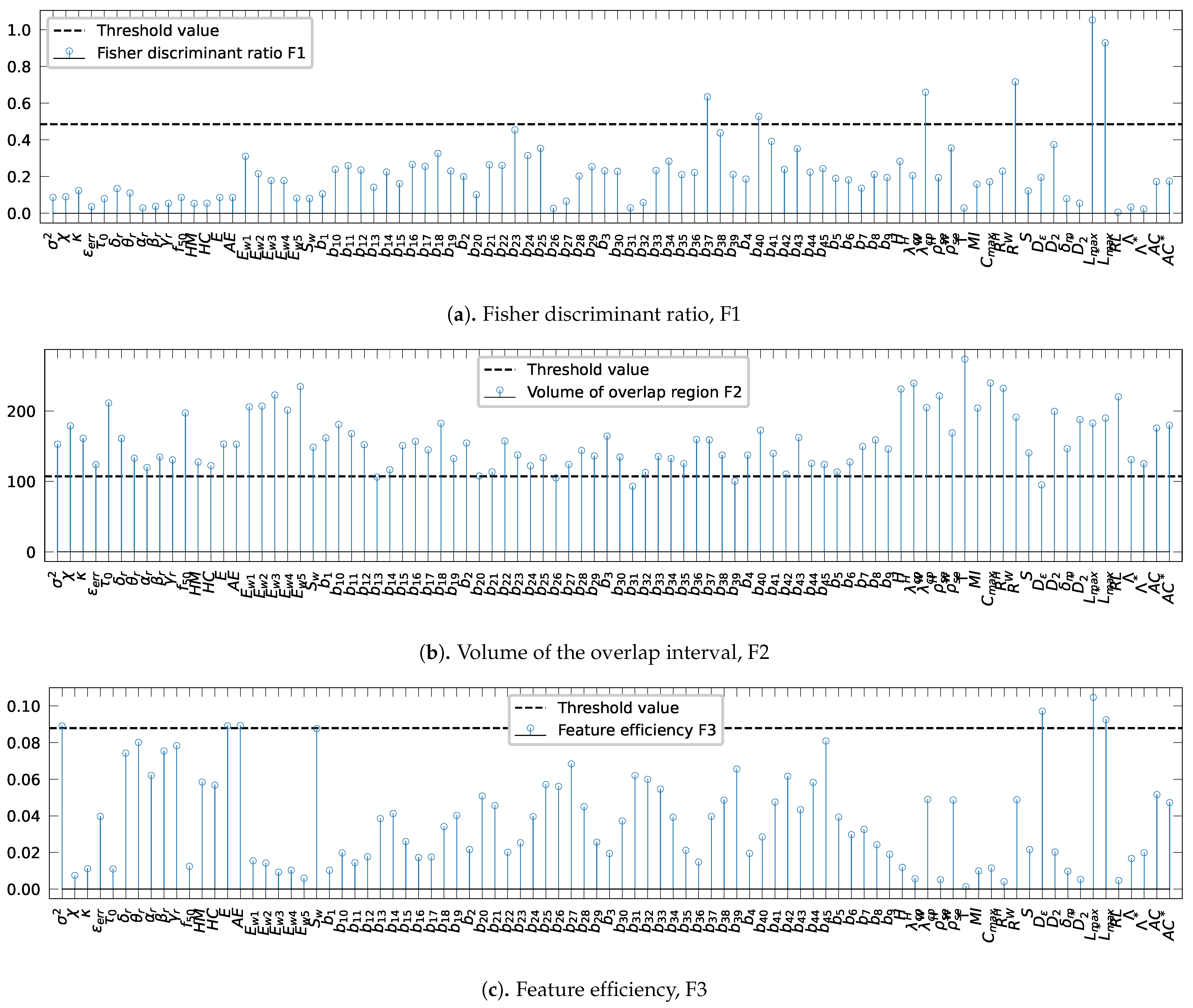 Applsci 11 01579 g004 Applsci 11 01579 g004