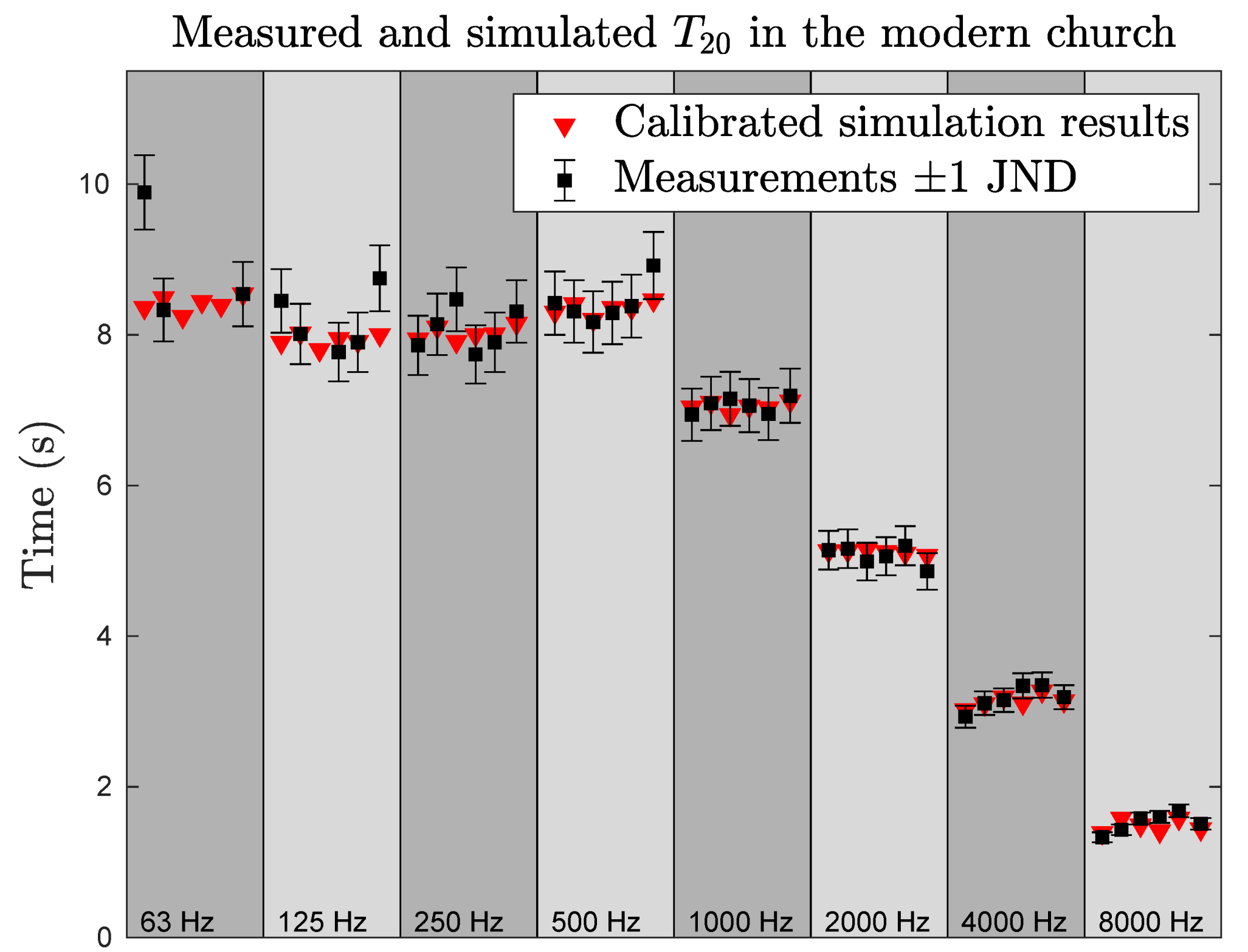 Applsci 11 01586 g008