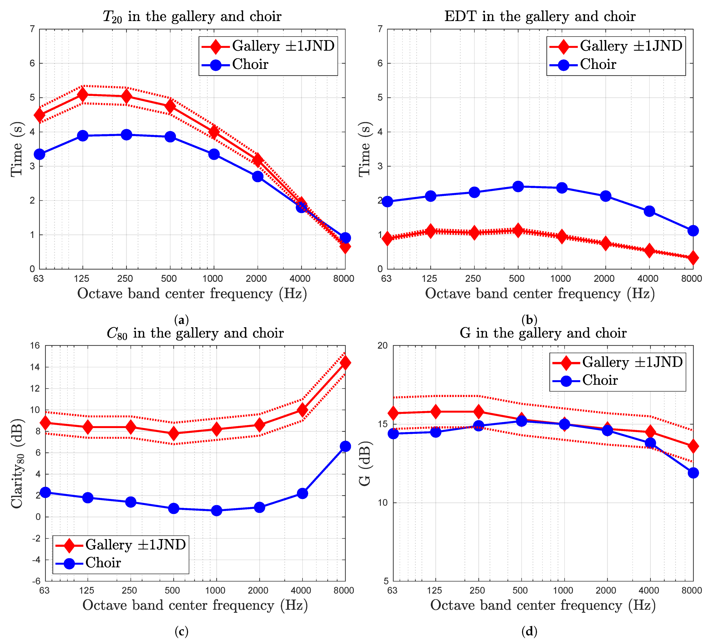 Applsci 11 01586 g010