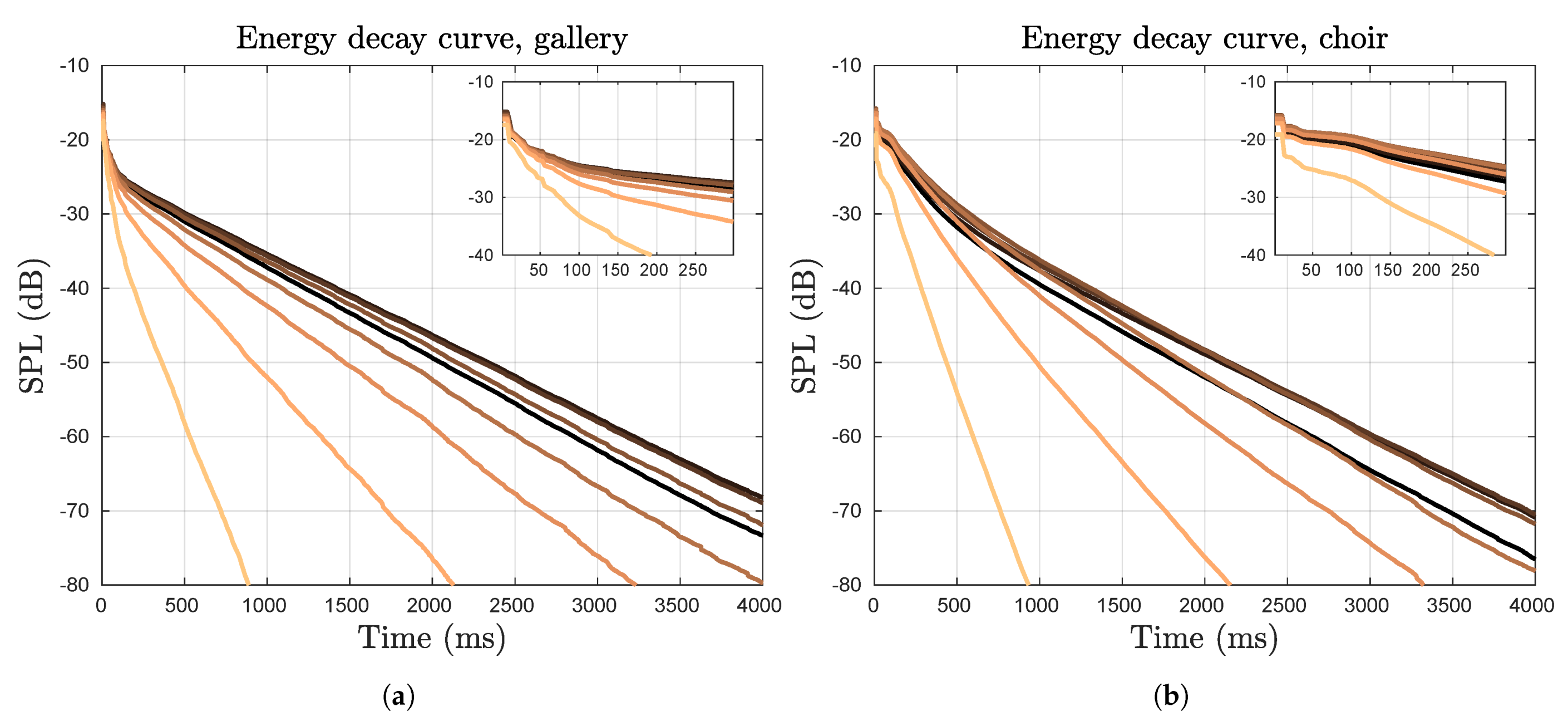 Applsci 11 01586 g011