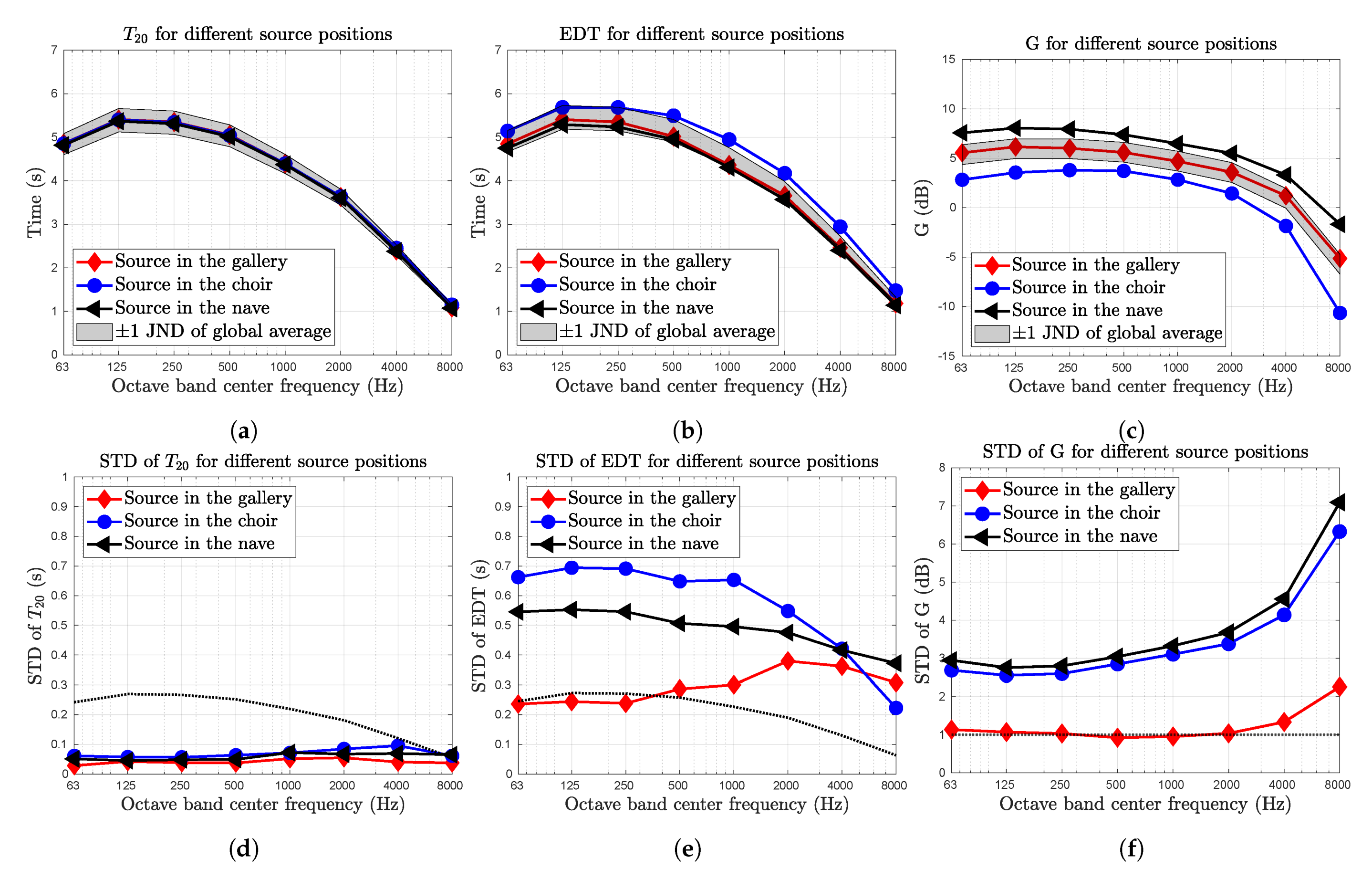 Applsci 11 01586 g013