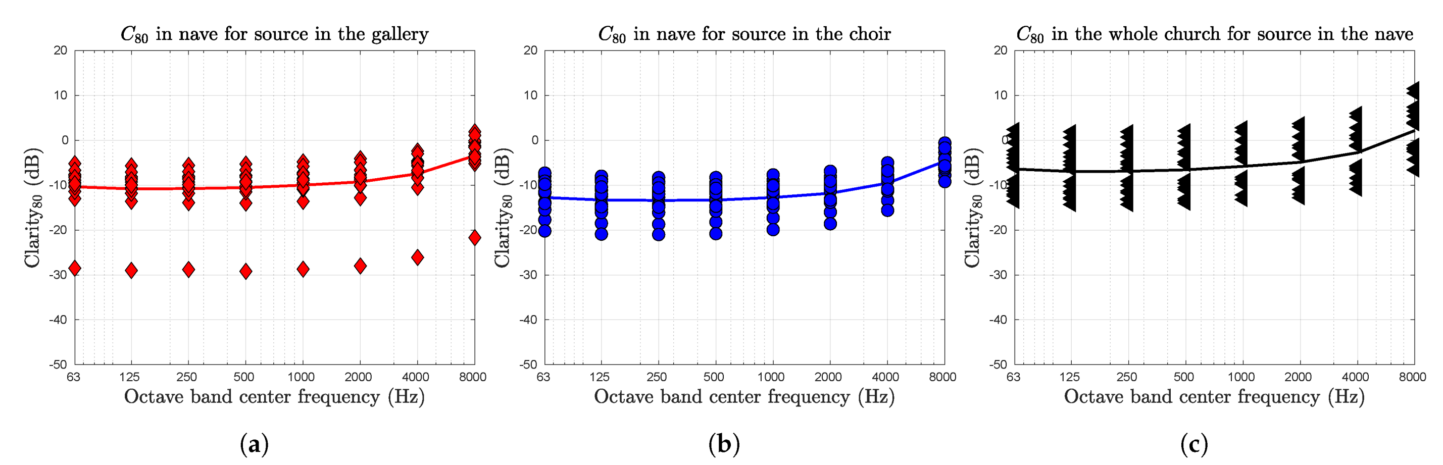 Applsci 11 01586 g014
