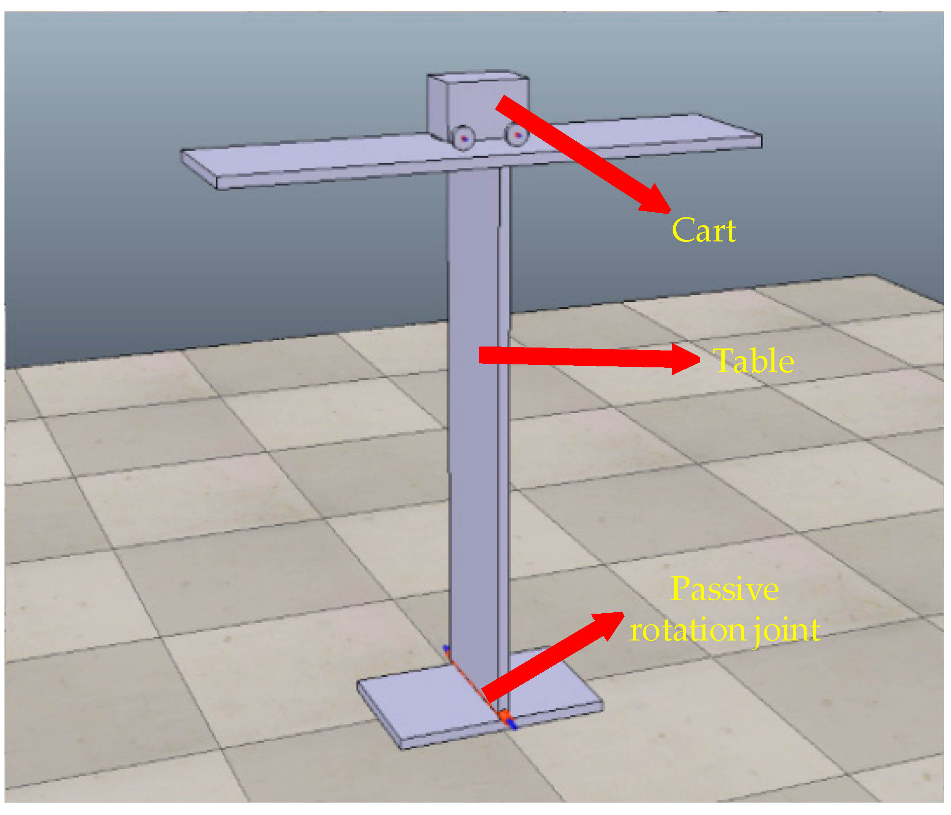 Applsci 11 01587 g002