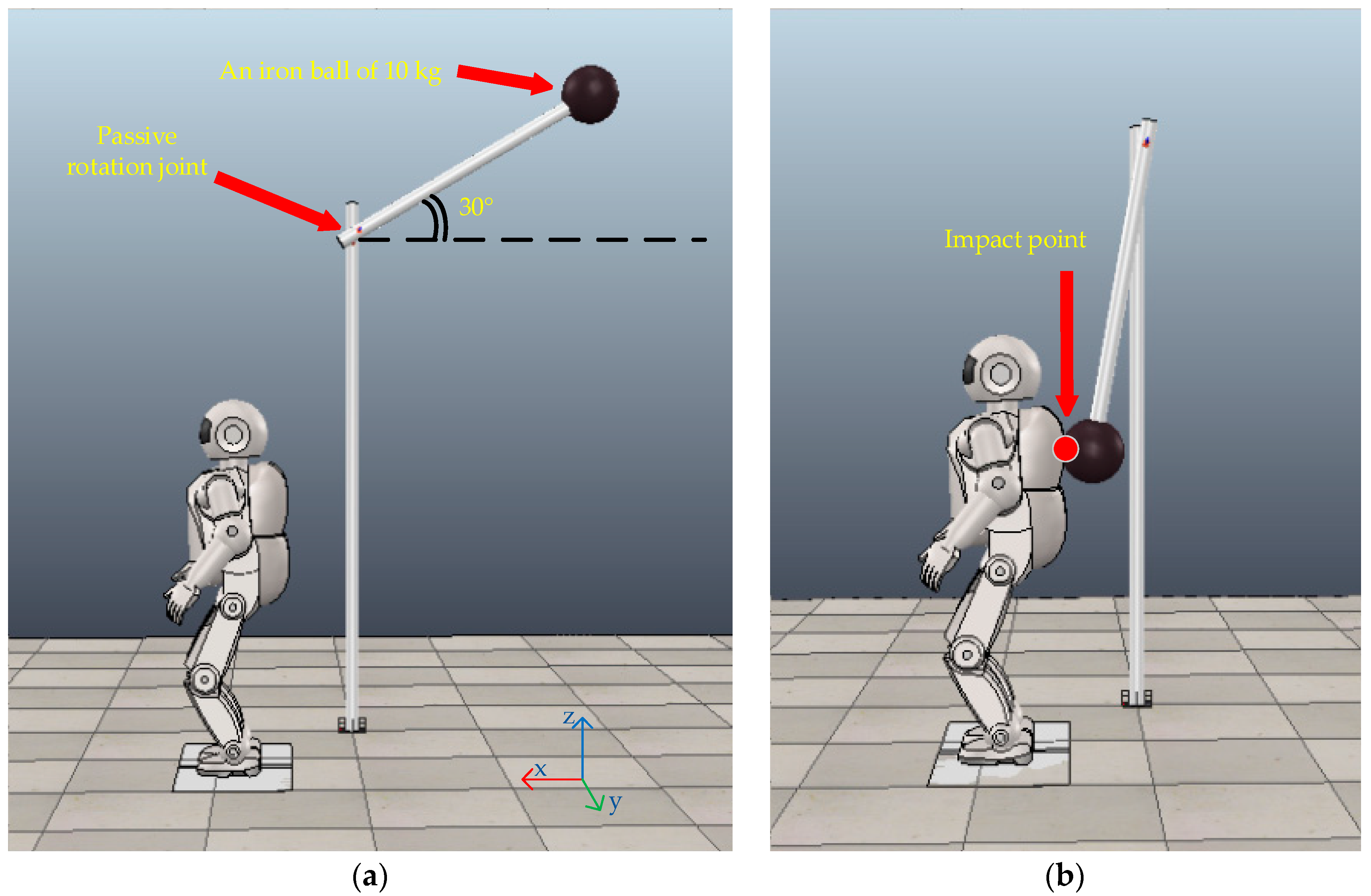Applsci 11 01587 g003