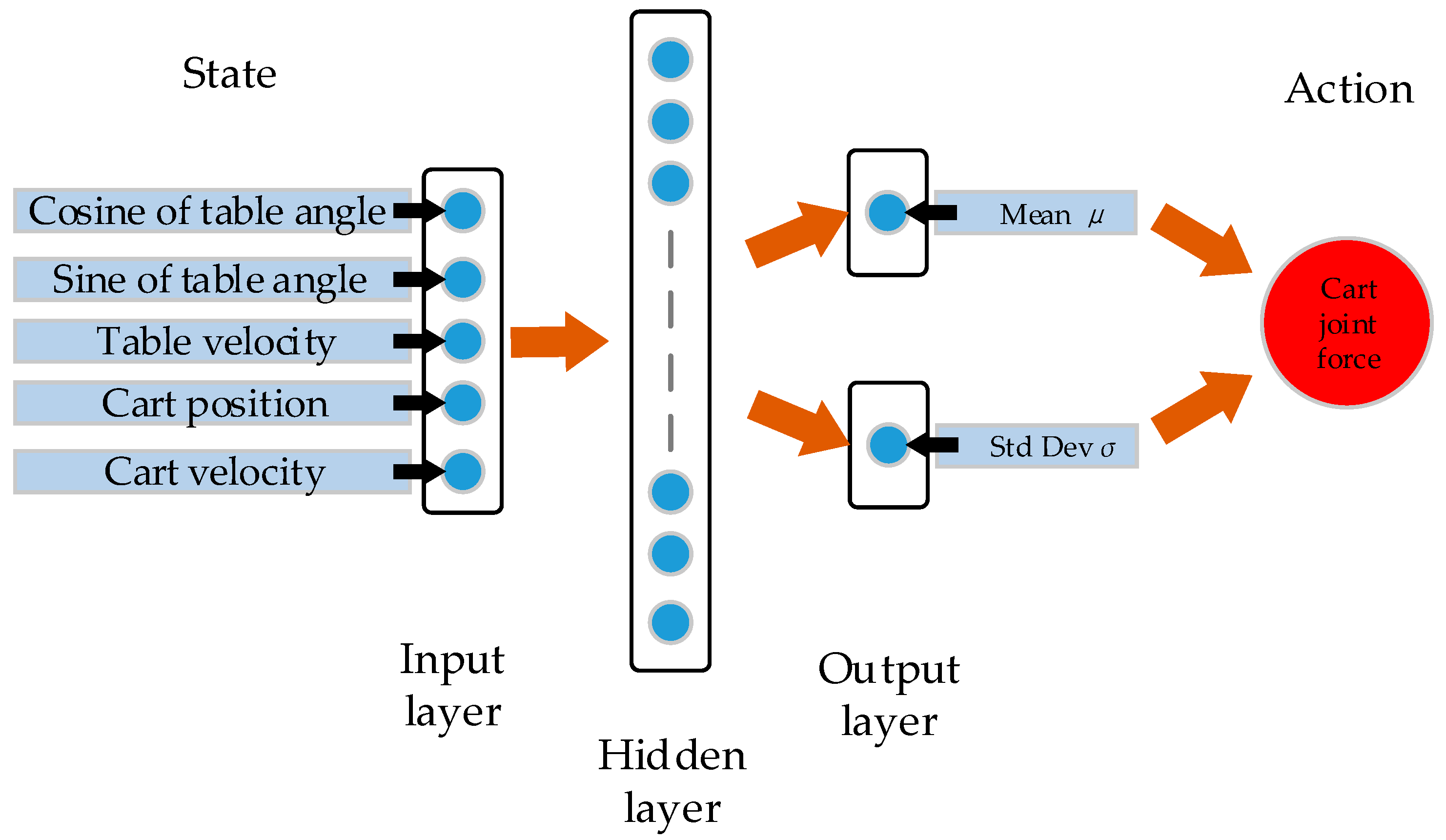Applsci 11 01587 g004