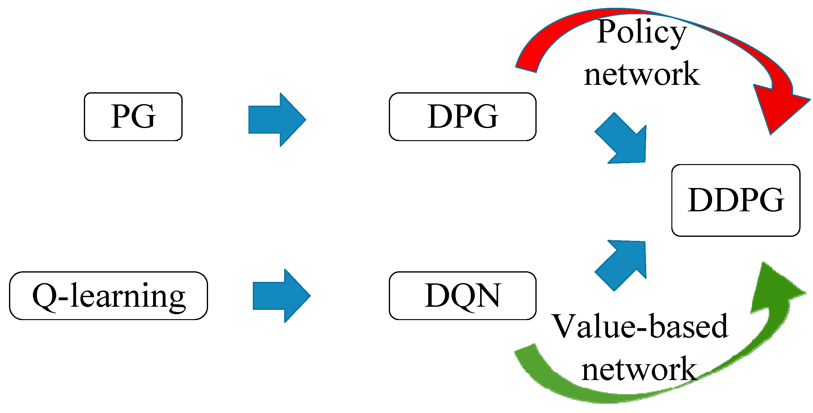 Applsci 11 01587 g005