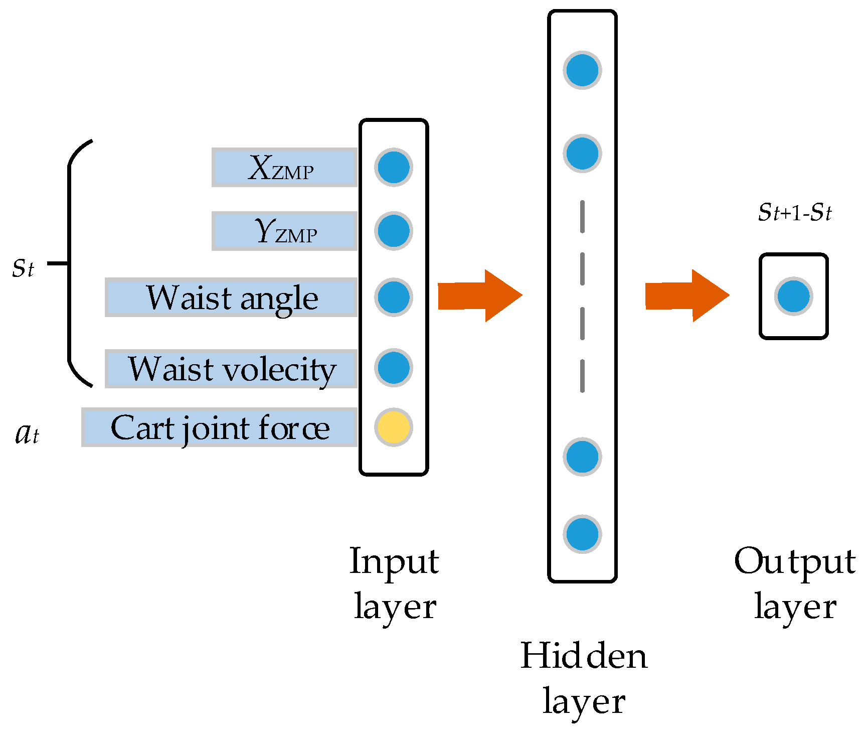 Applsci 11 01587 g006
