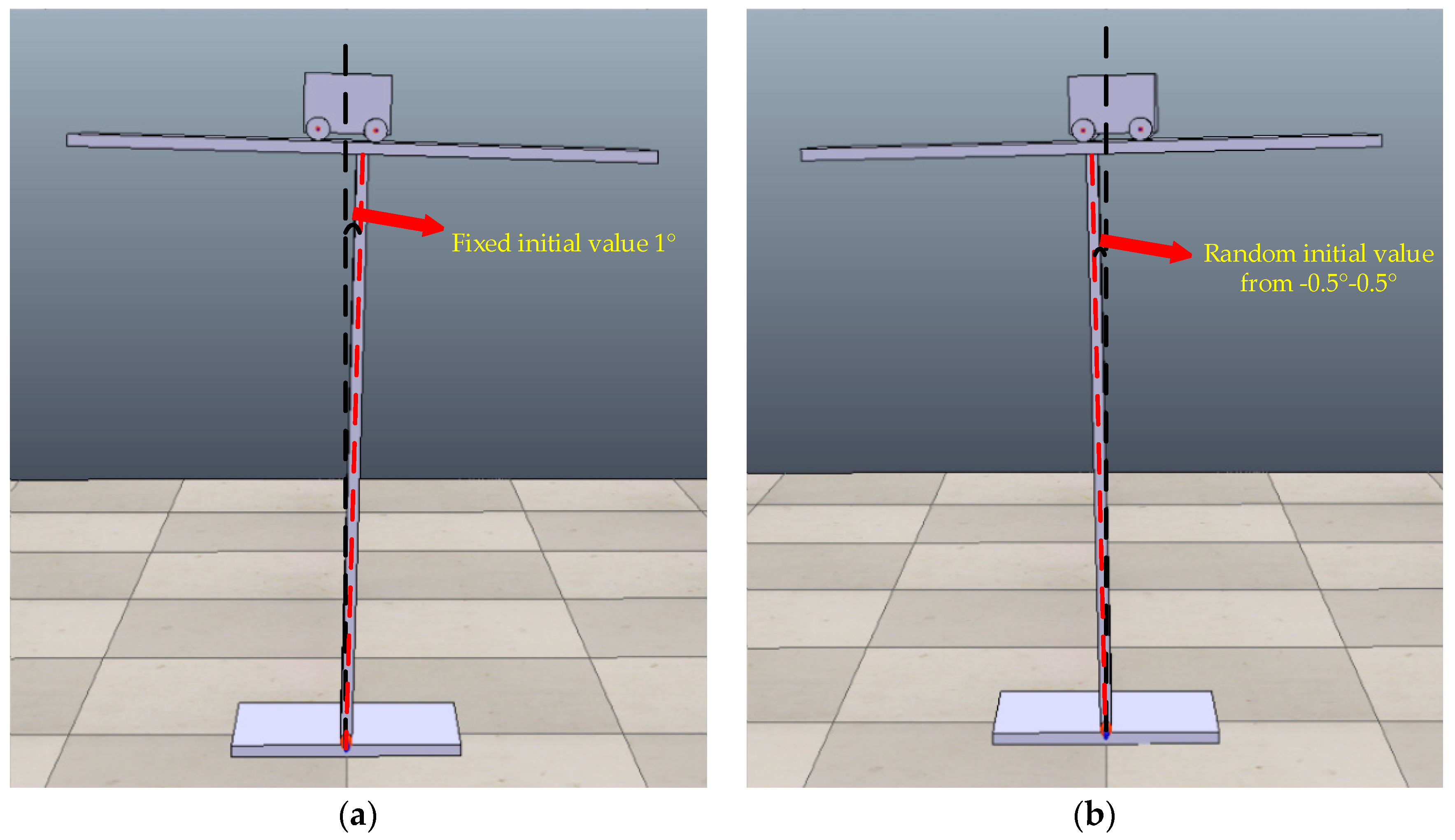 Applsci 11 01587 g007