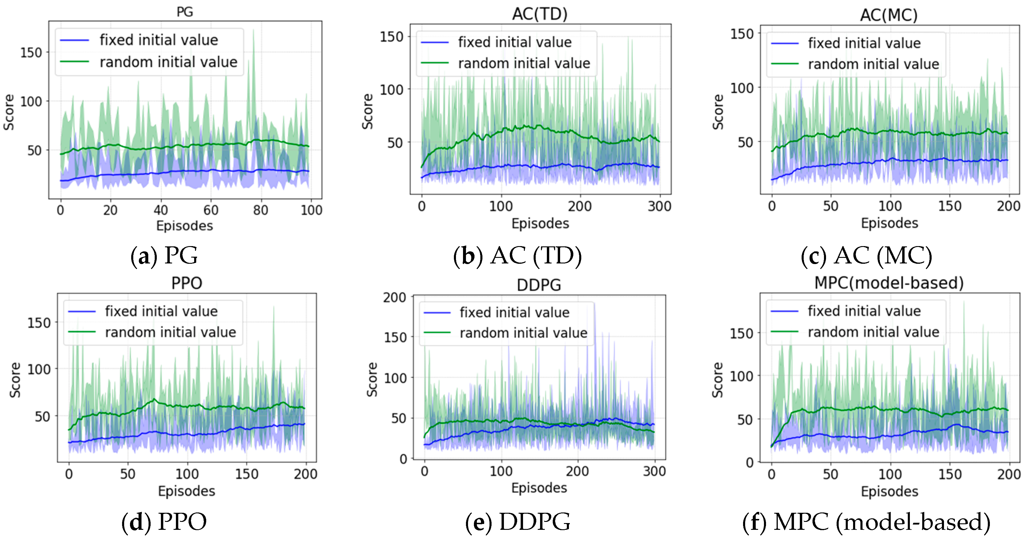 Applsci 11 01587 g009