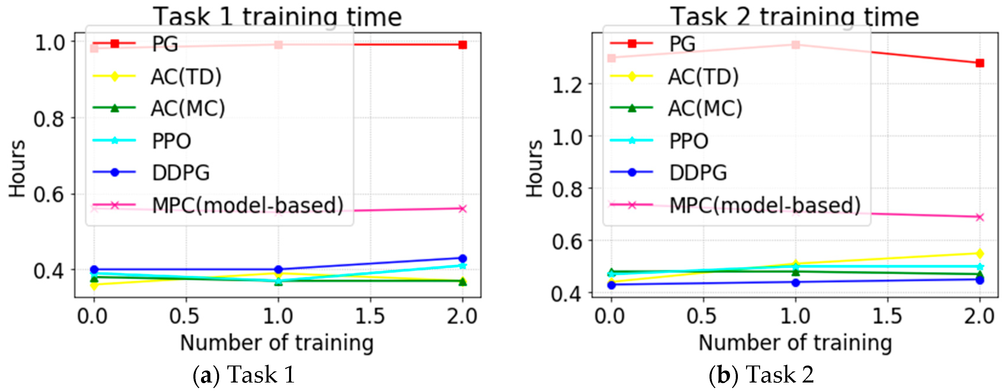 Applsci 11 01587 g011