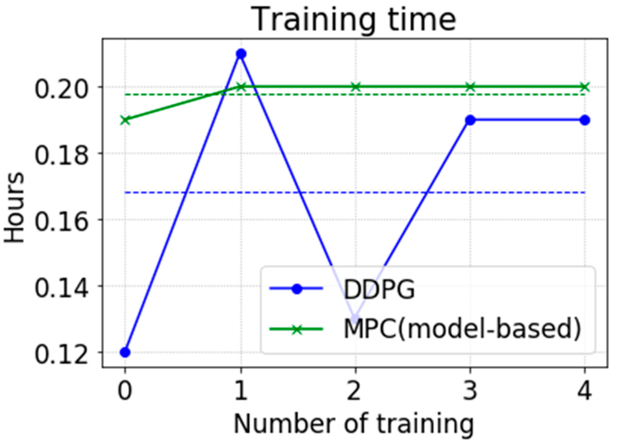 Applsci 11 01587 g014