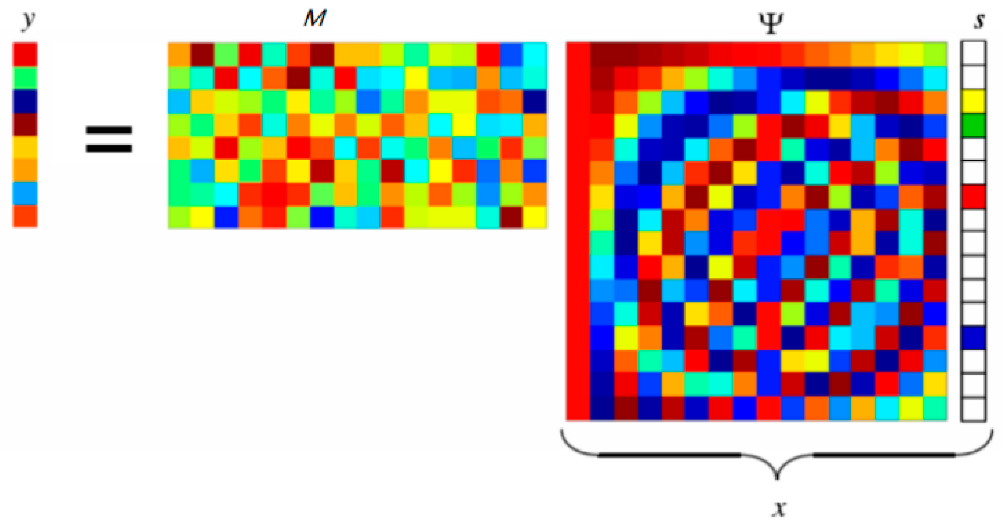 Applsci 11 01591 g001