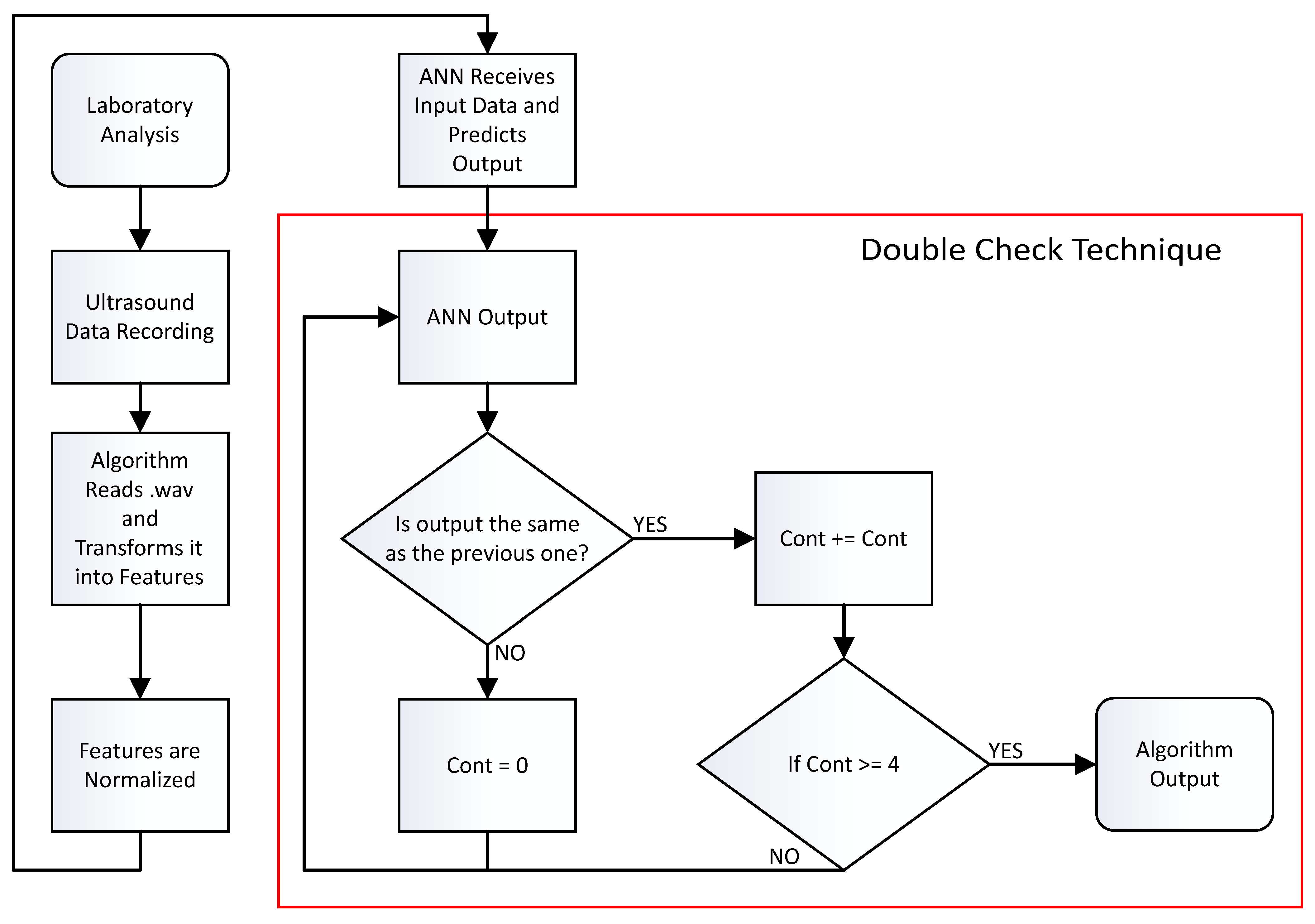 Applsci 11 01592 g005