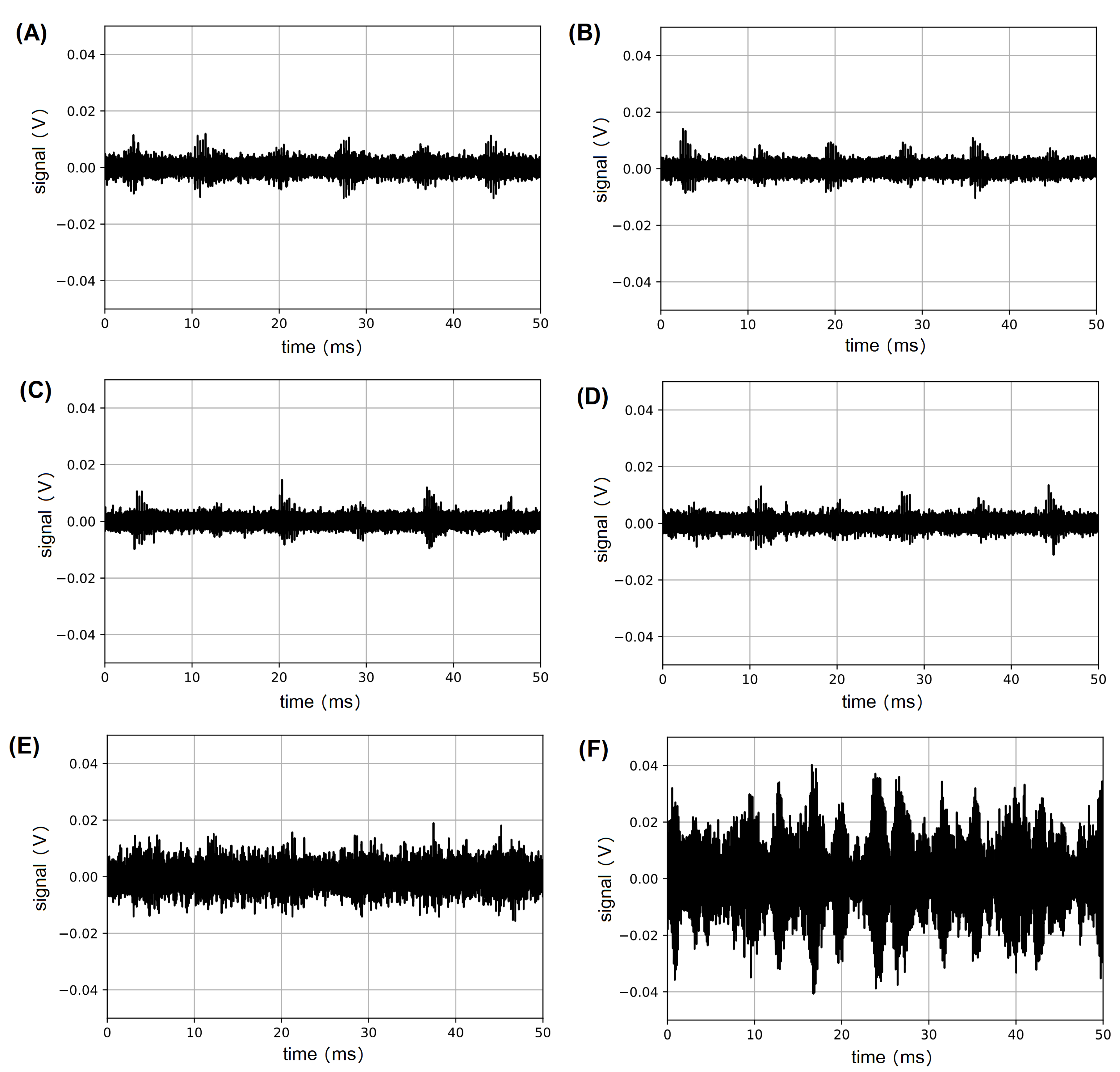 Applsci 11 01592 g006