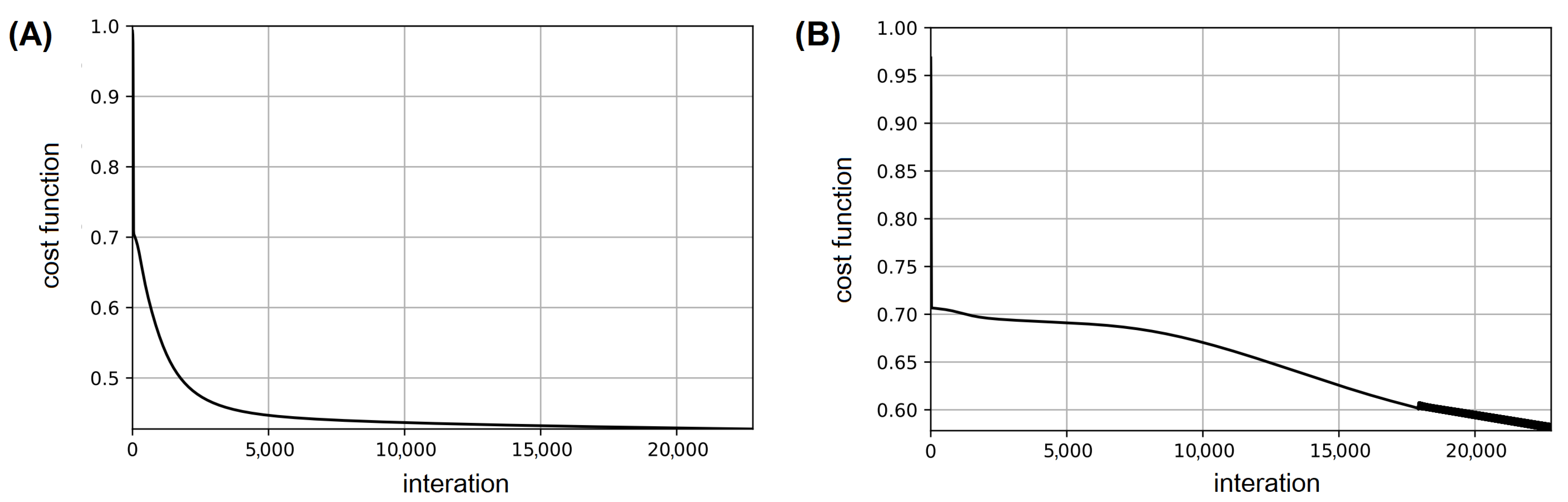 Applsci 11 01592 g008