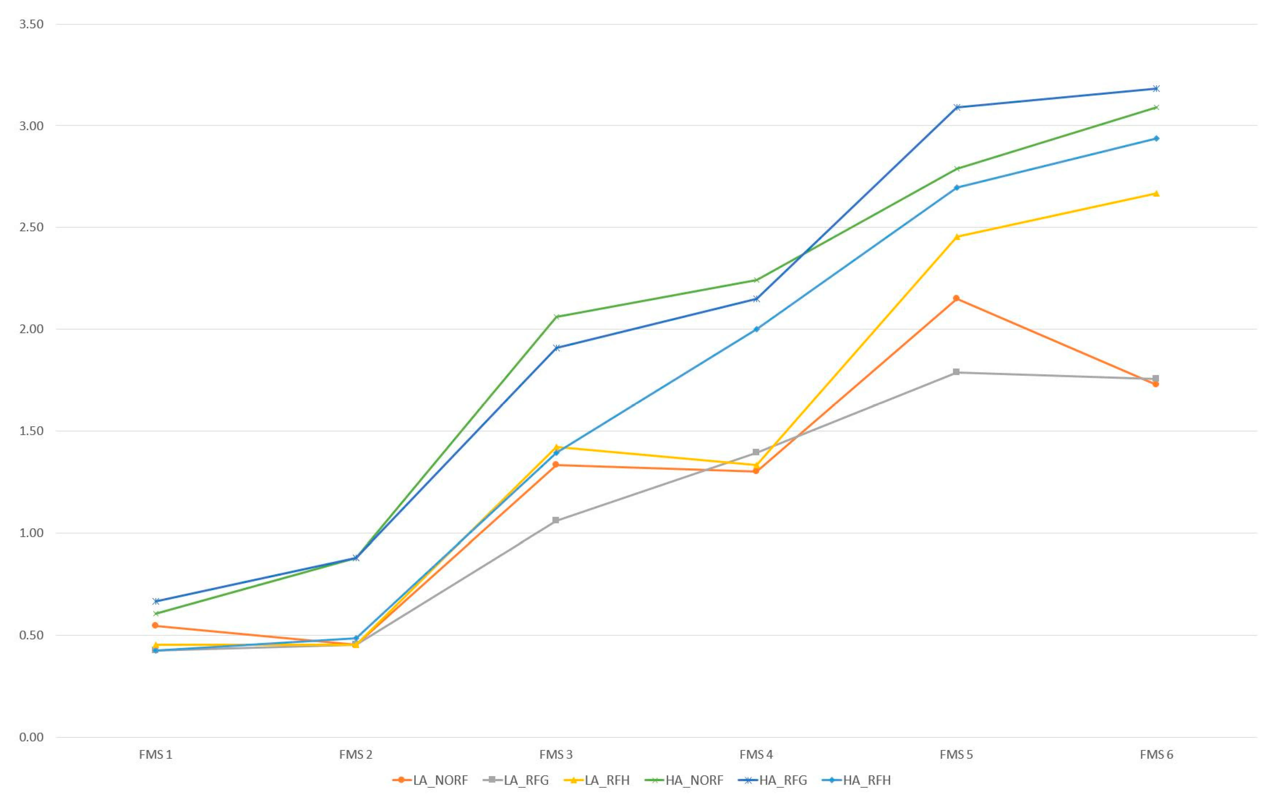 Applsci 11 01593 g005