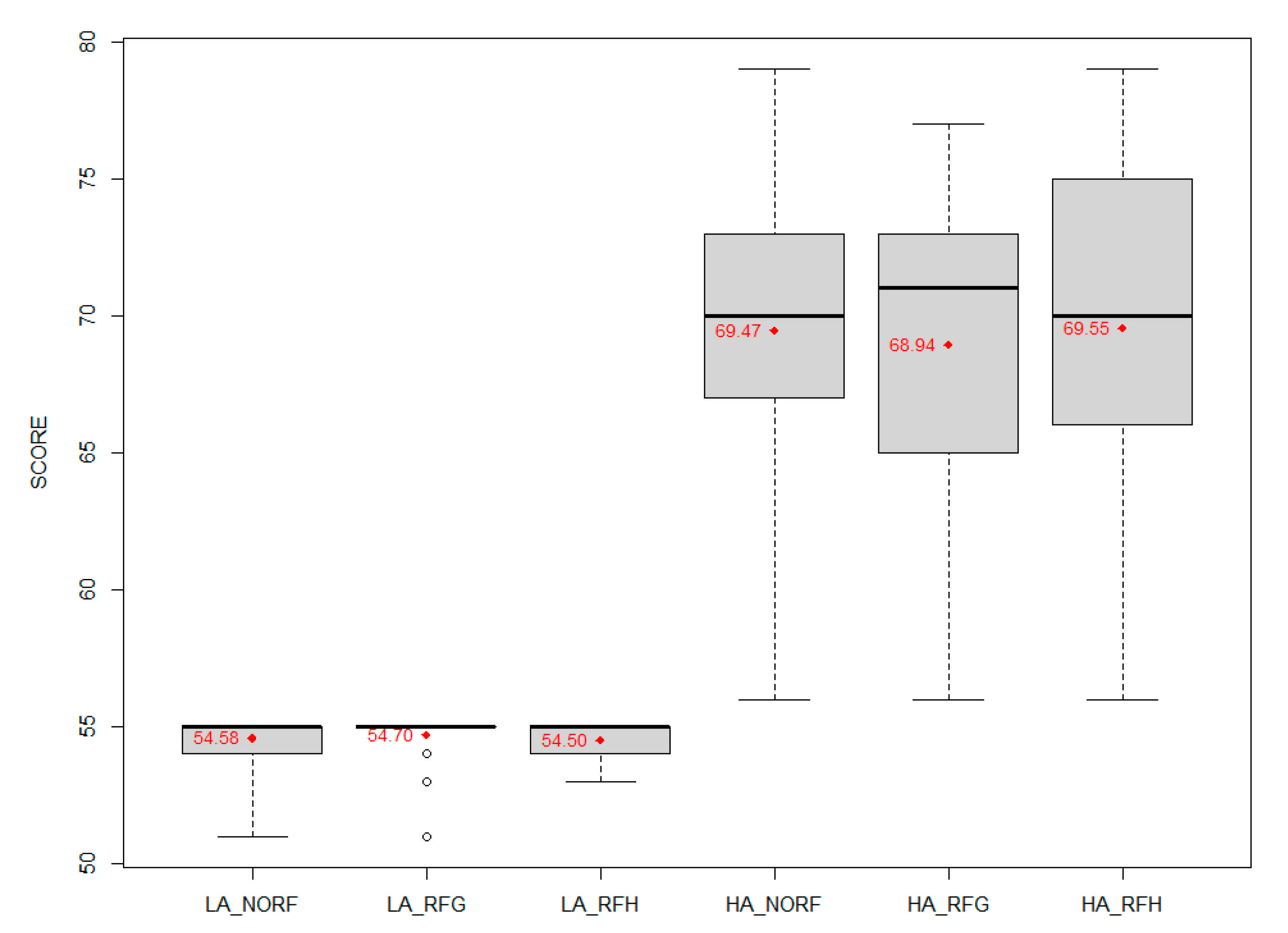 Applsci 11 01593 g007