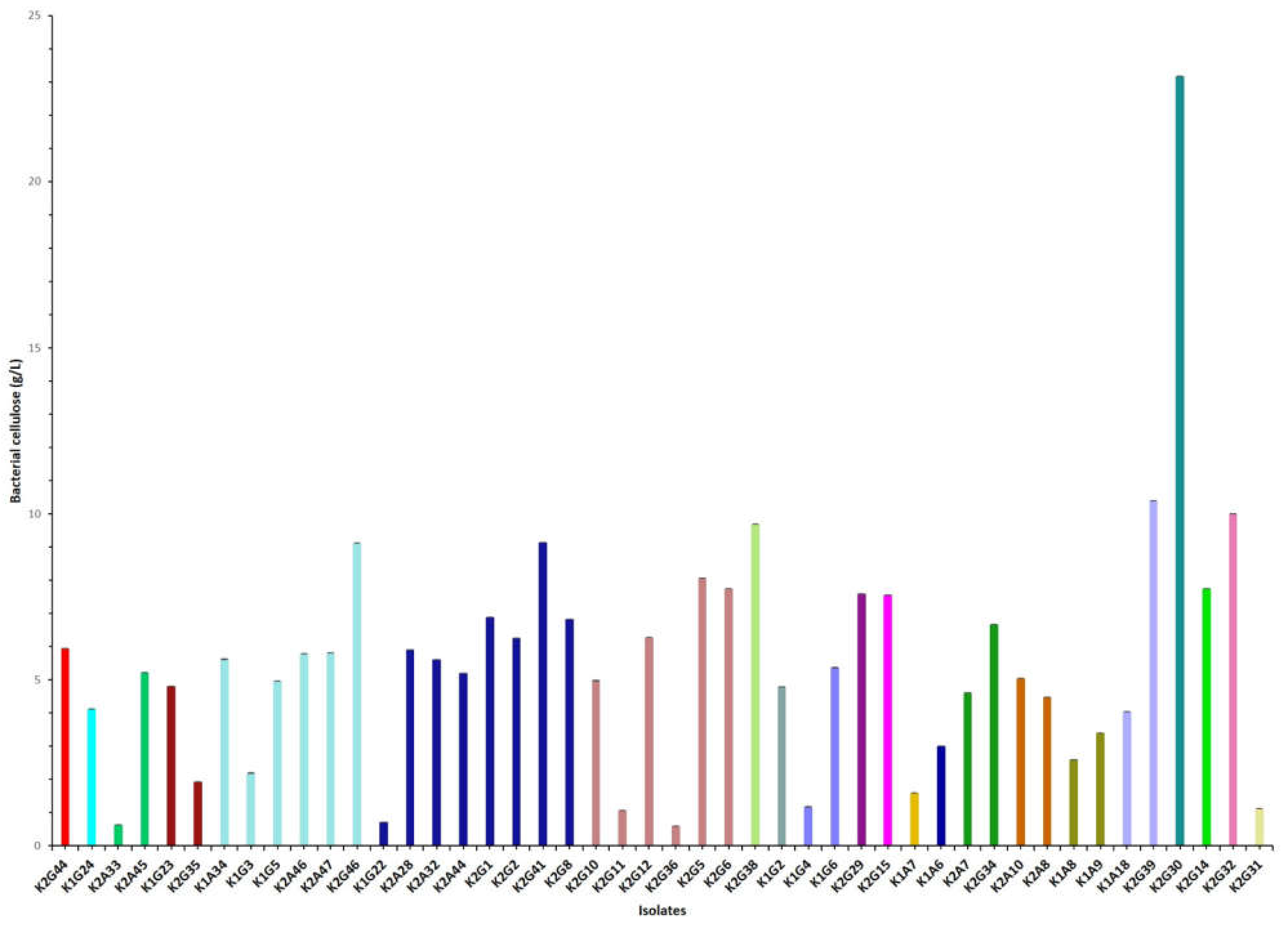 Applsci 11 01595 g001