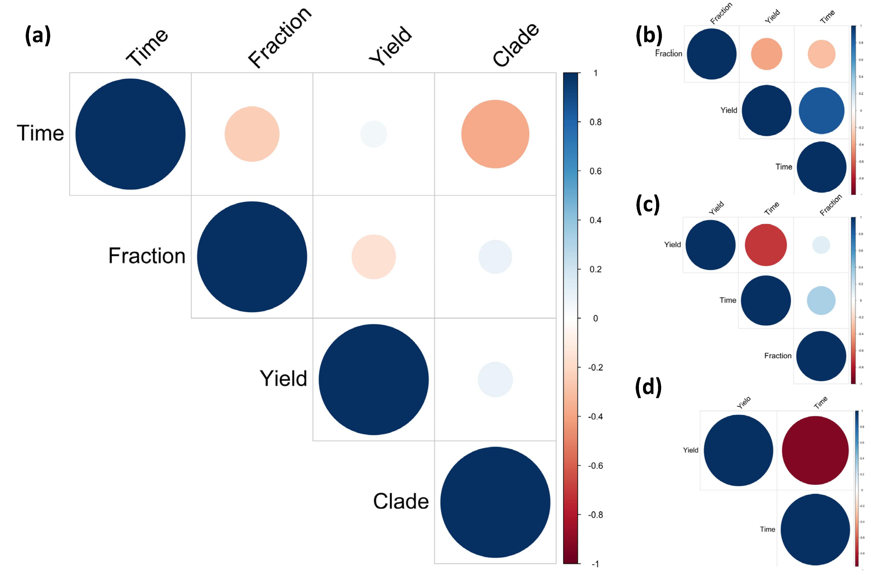 Applsci 11 01595 g005