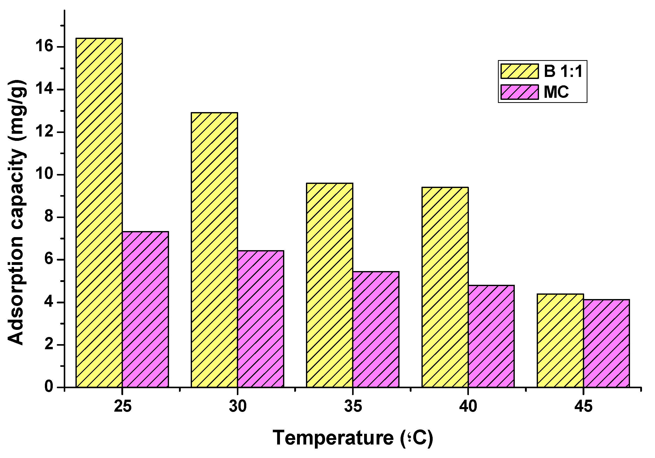 Applsci 11 01596 g002