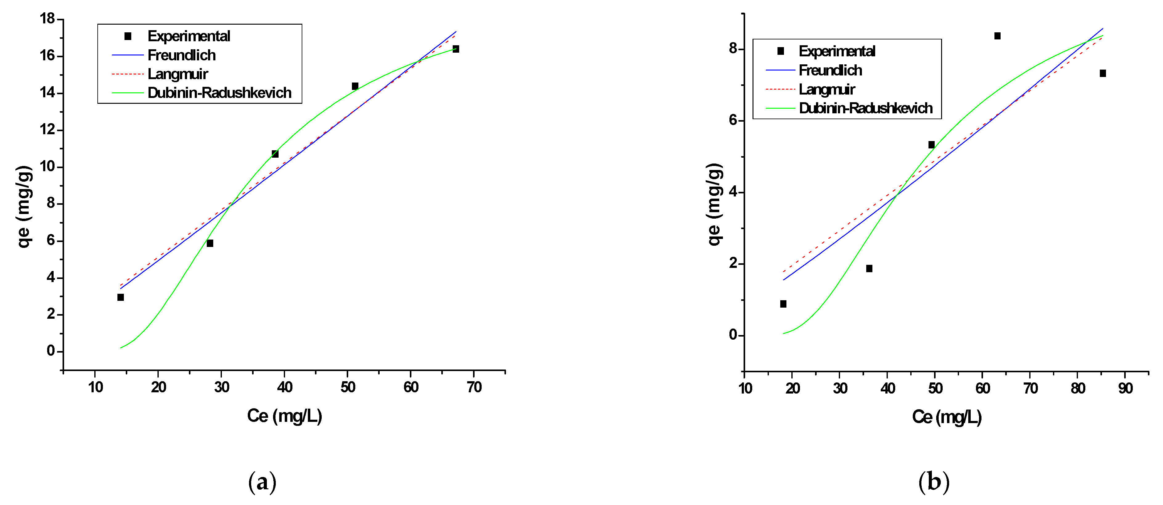 Applsci 11 01596 g004