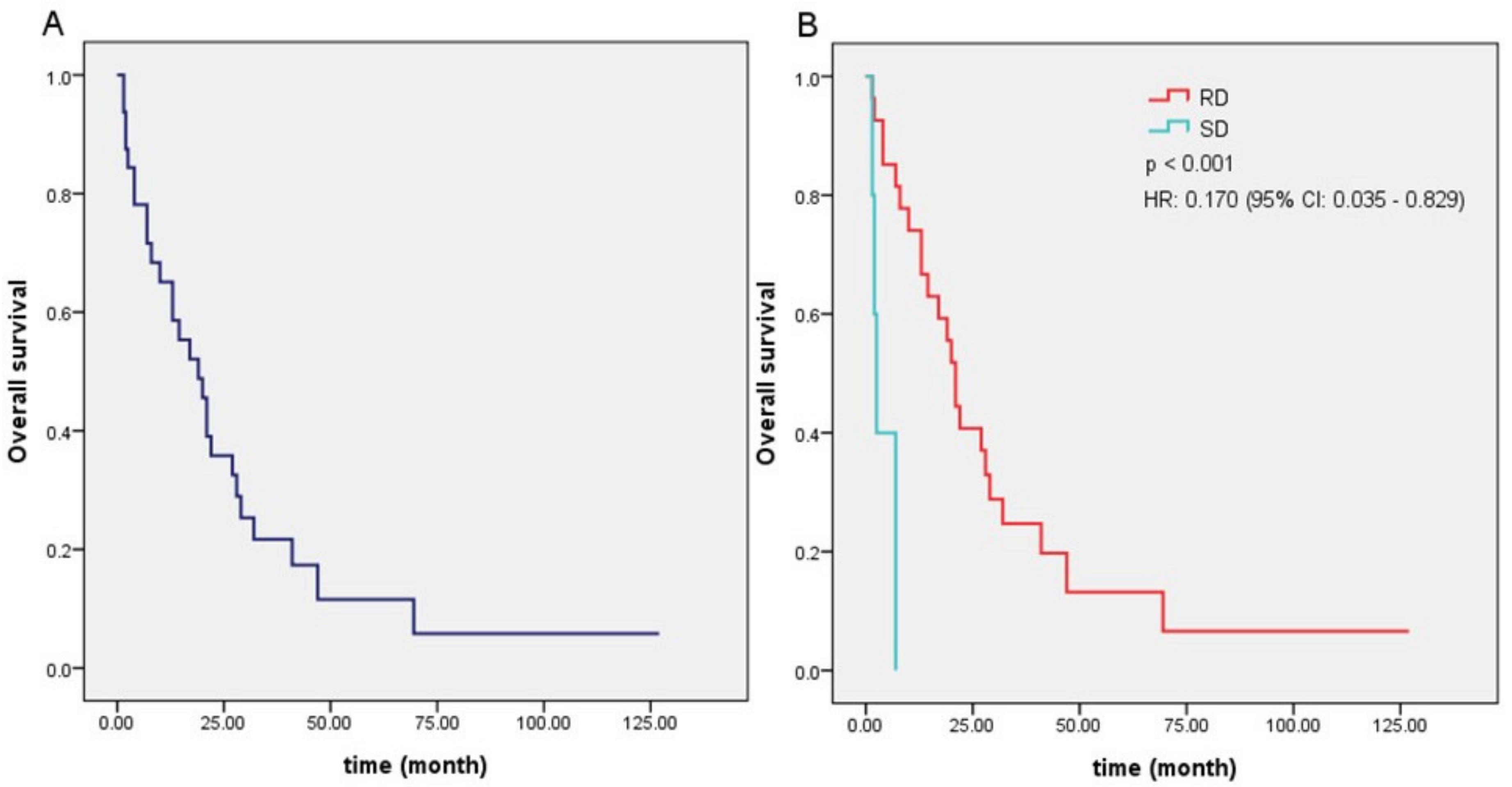 Applsci 11 01598 g001 Applsci 11 01598 g001
