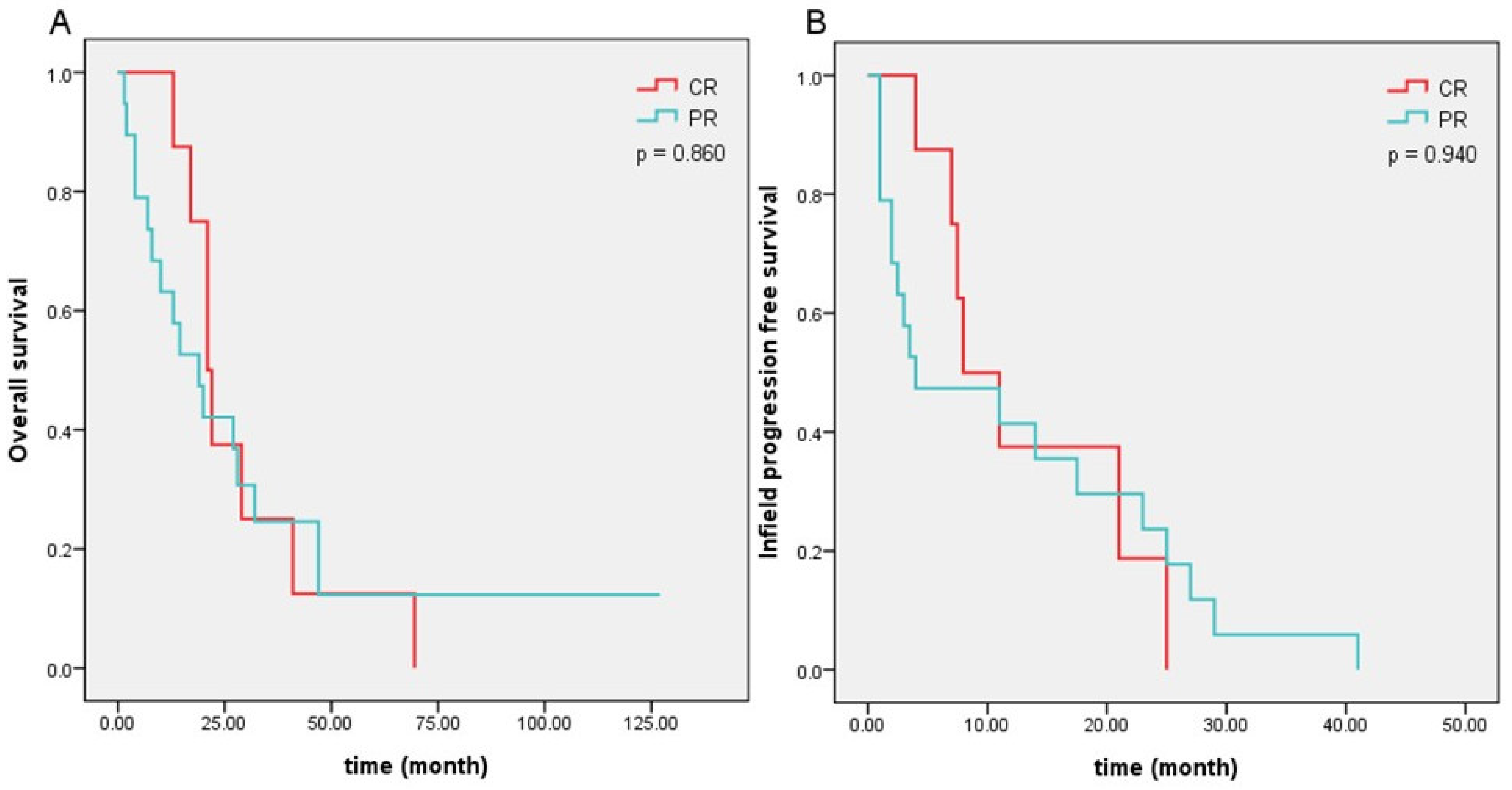 Applsci 11 01598 g002 Applsci 11 01598 g002