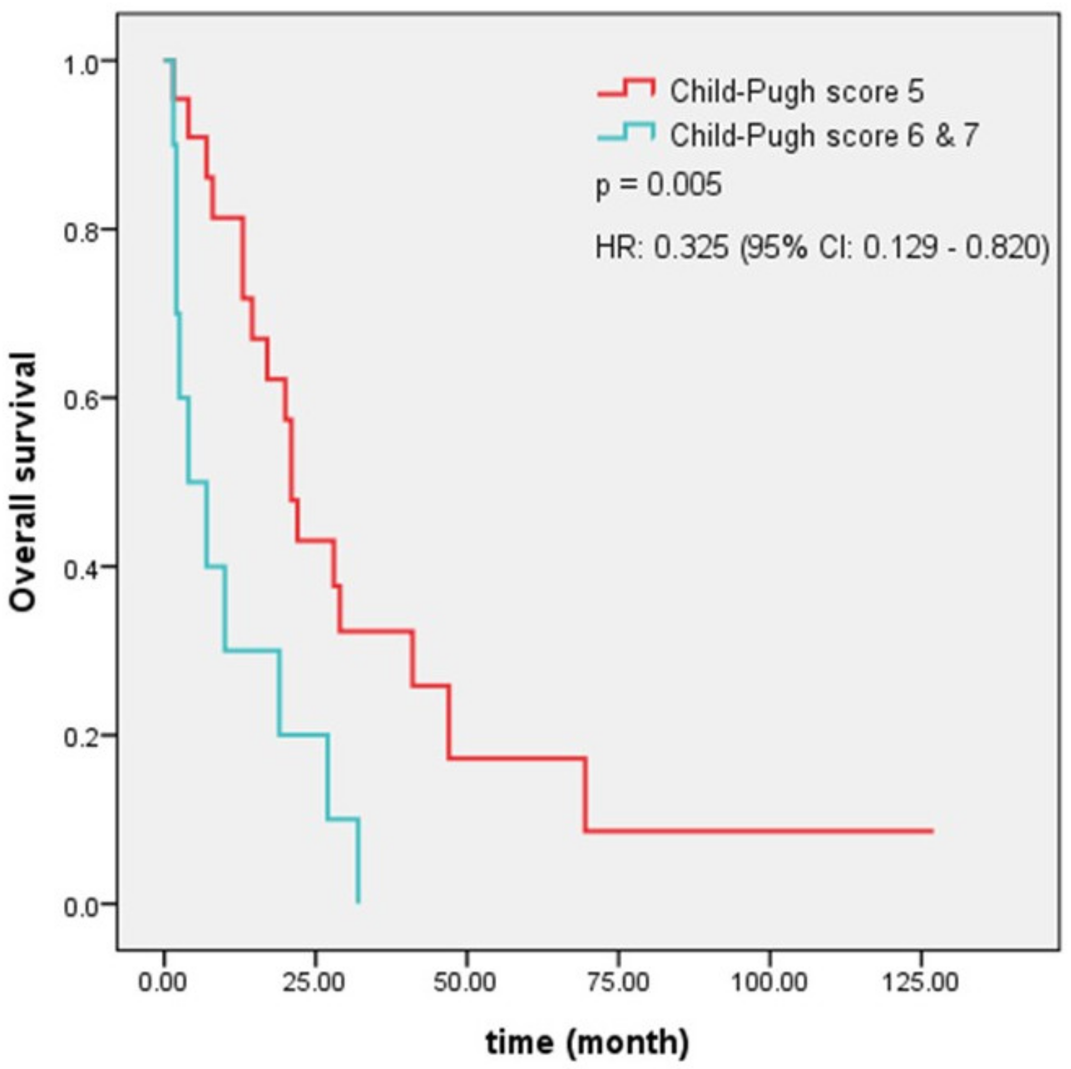 Applsci 11 01598 g003 Applsci 11 01598 g003