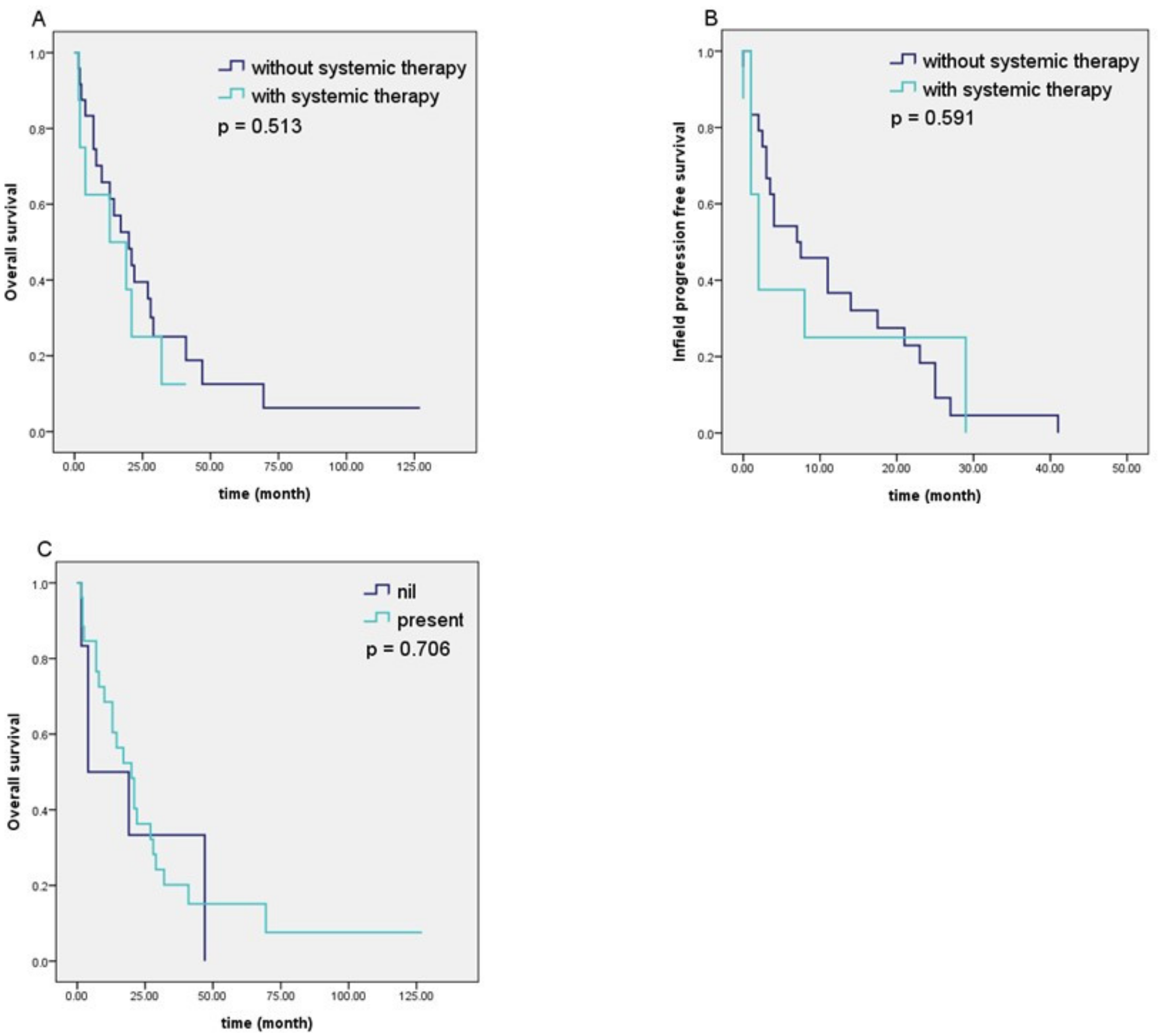 Applsci 11 01598 g004 Applsci 11 01598 g004