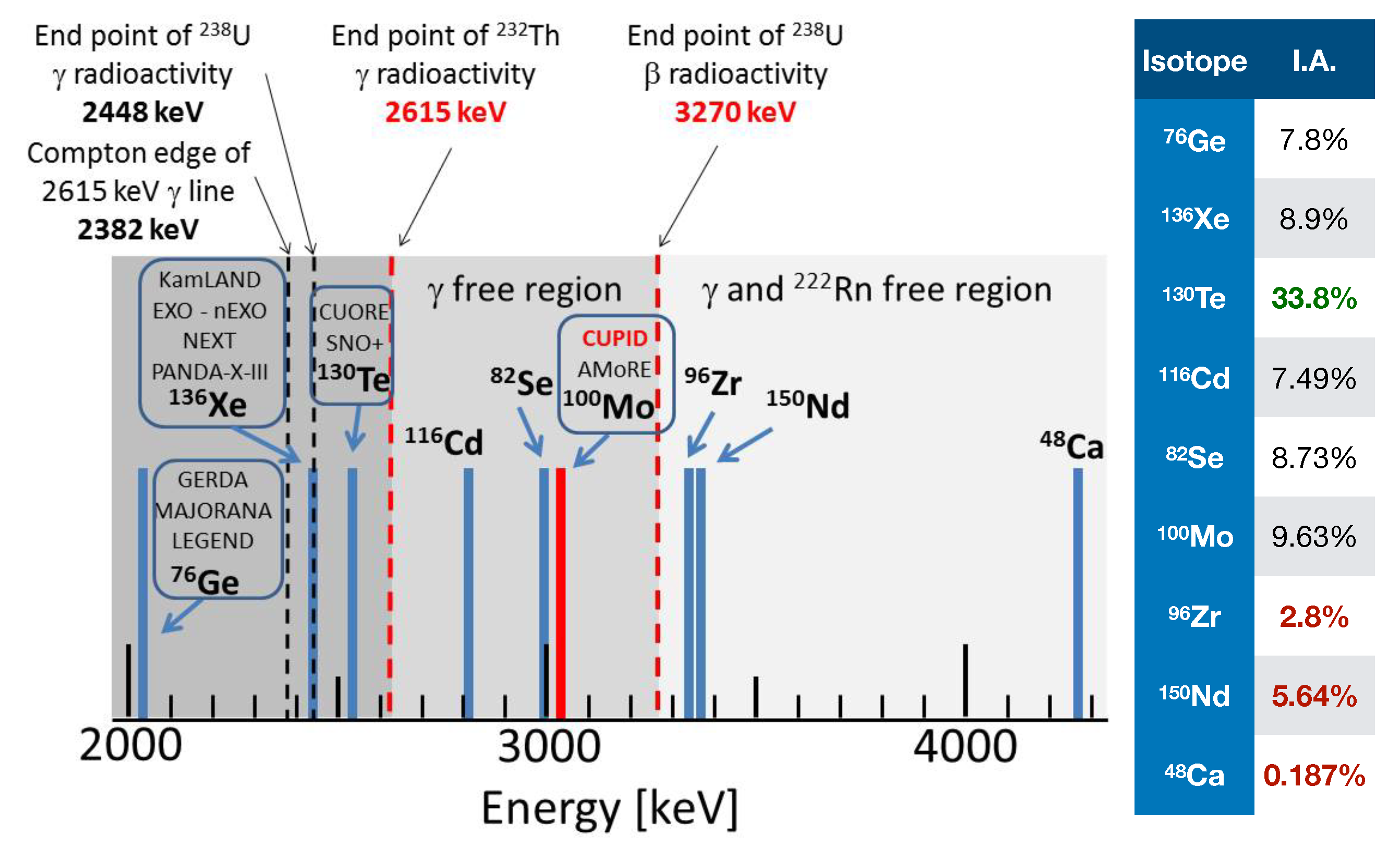 Applsci 11 01606 g002 Applsci 11 01606 g002
