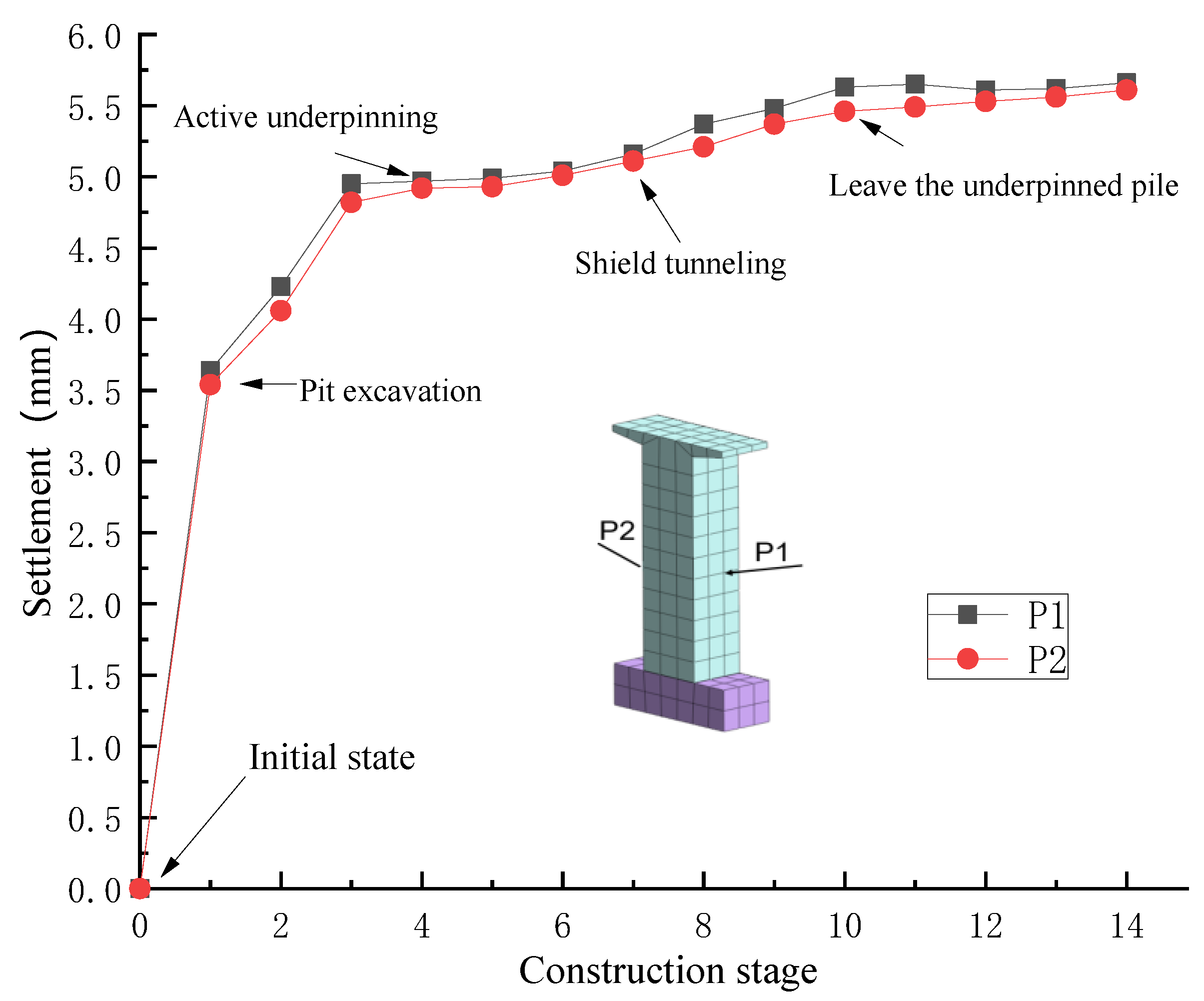 Applsci 11 01611 g008