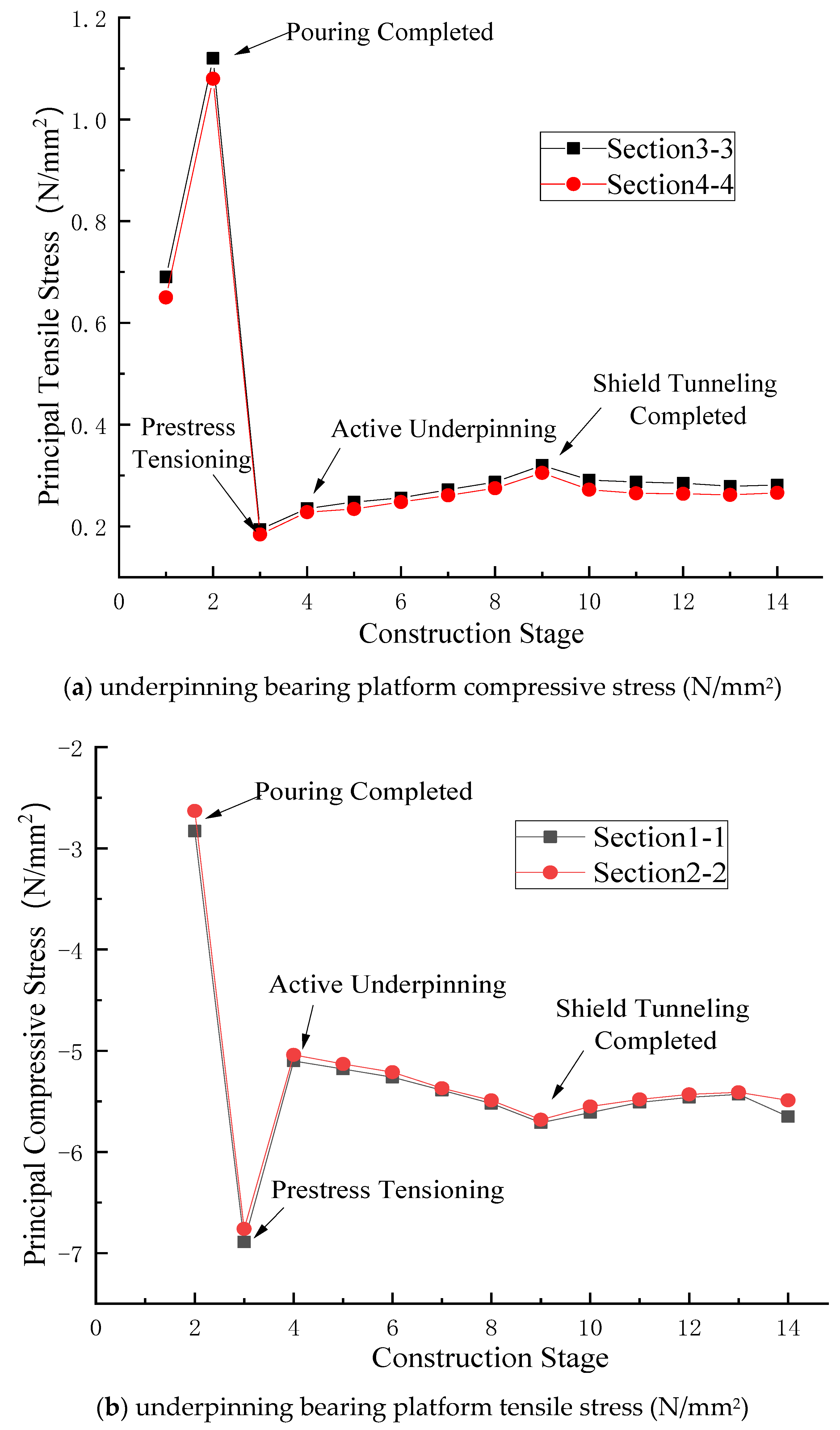 Applsci 11 01611 g010