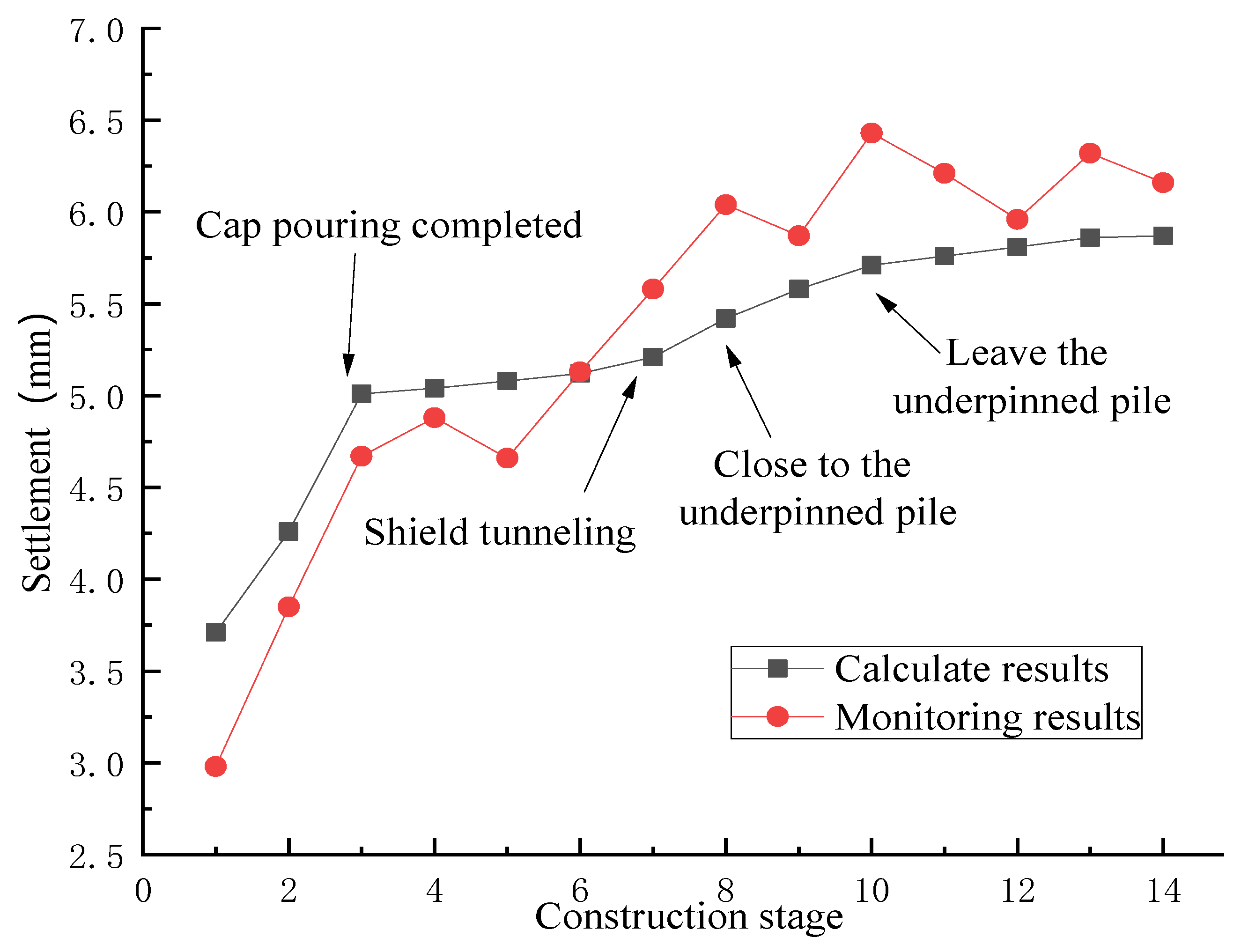 Applsci 11 01611 g012