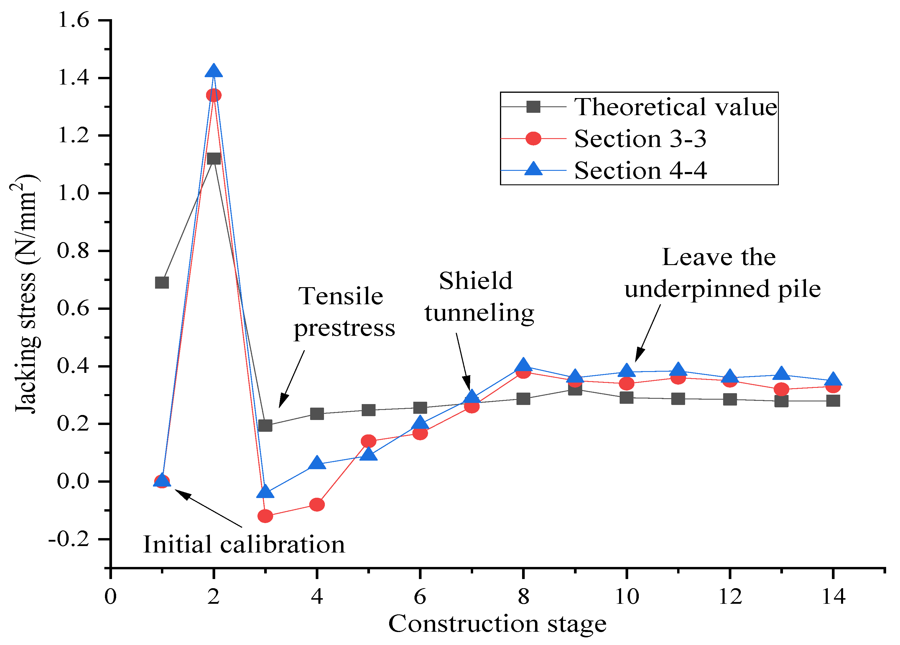 Applsci 11 01611 g015