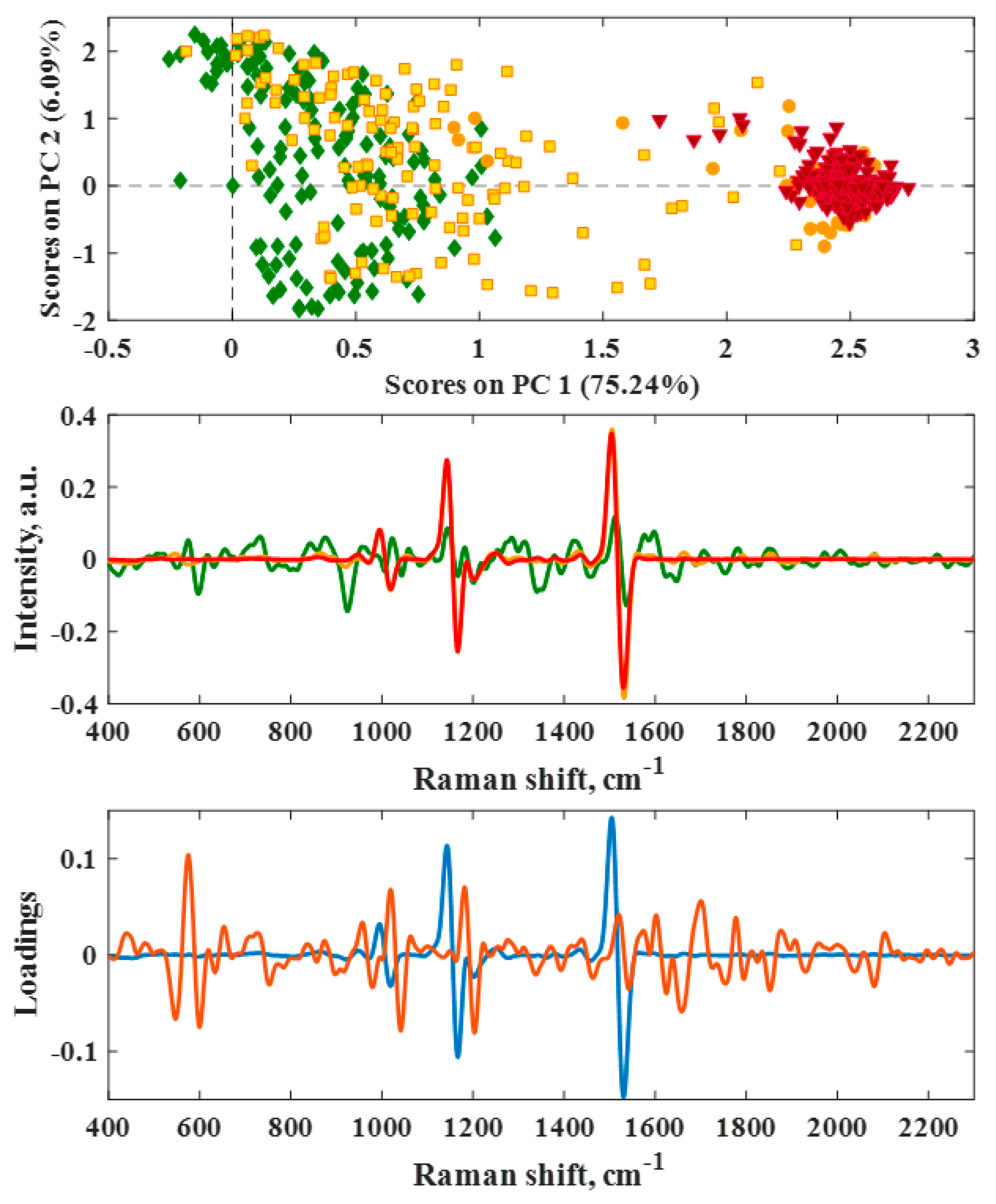 Applsci 11 01614 g005 Applsci 11 01614 g005