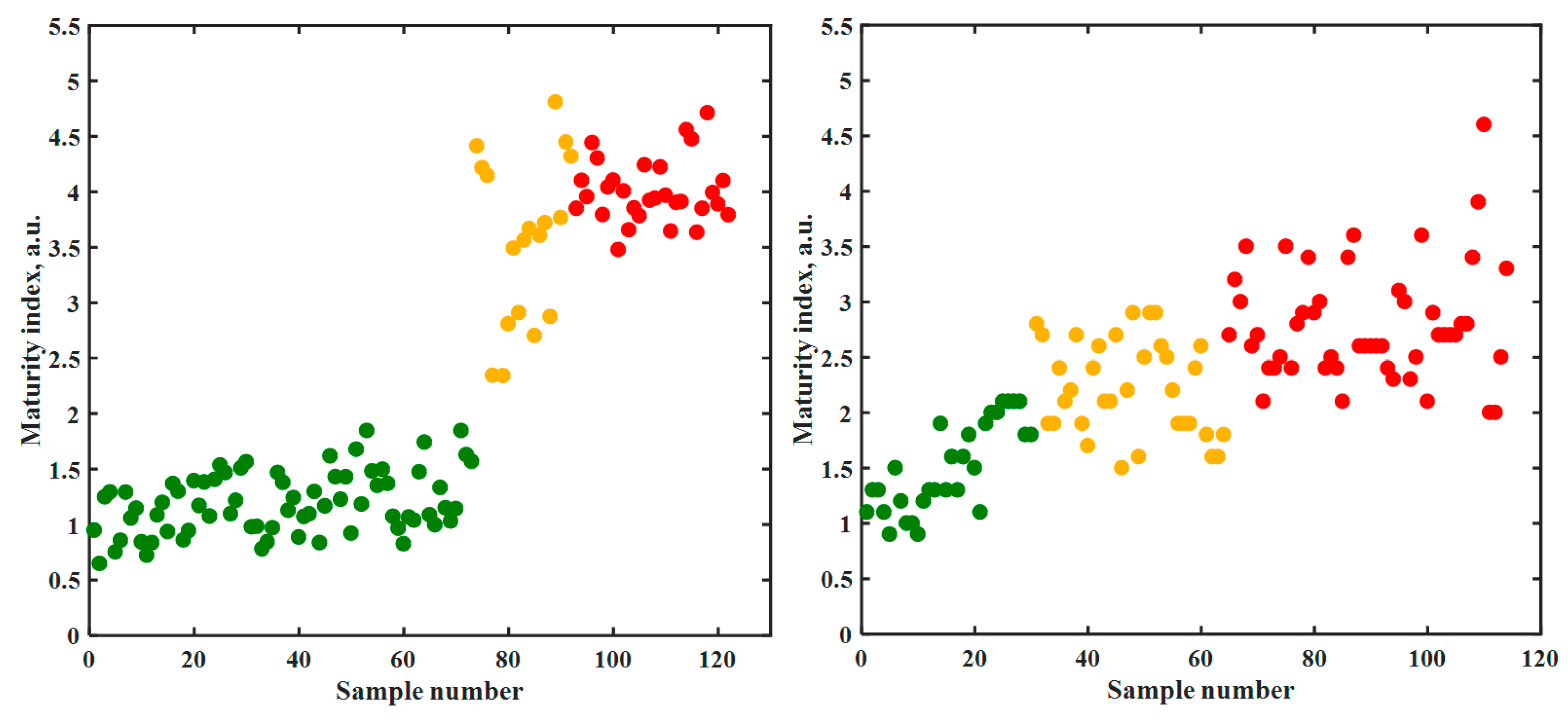 Applsci 11 01614 g006 Applsci 11 01614 g006